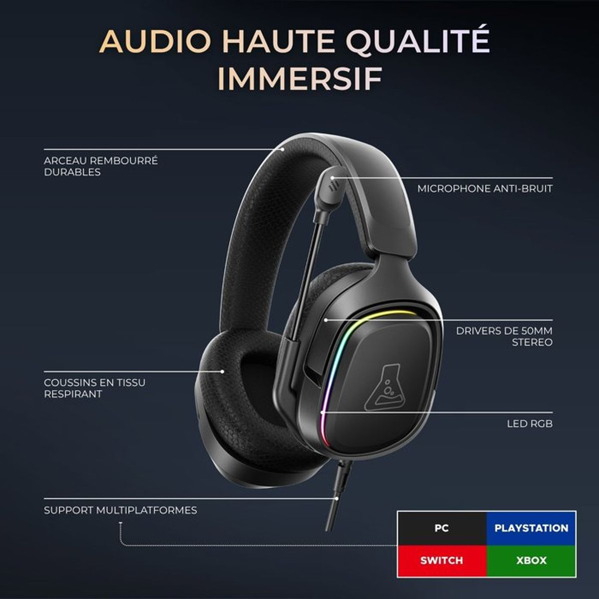 Schwarzes Gaming-Headset mit Mikrofon und RGB-Beleuchtung gegen dunklem Hintergrund mit Erklärungen auf Französisch.
