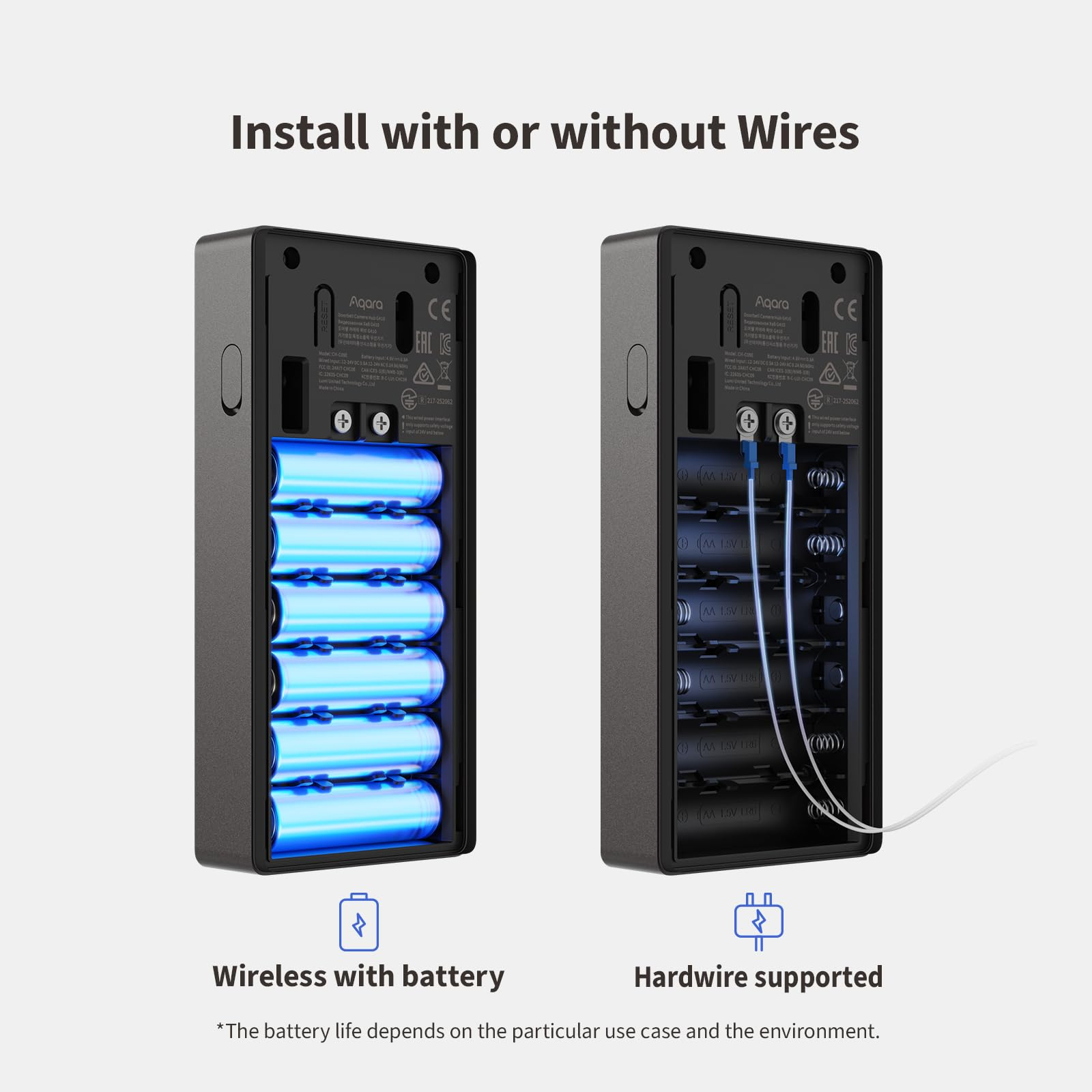 Aqara-Gerät, das die kabellose und verkabelte Installation mit Batterien und Kabeln zeigt.