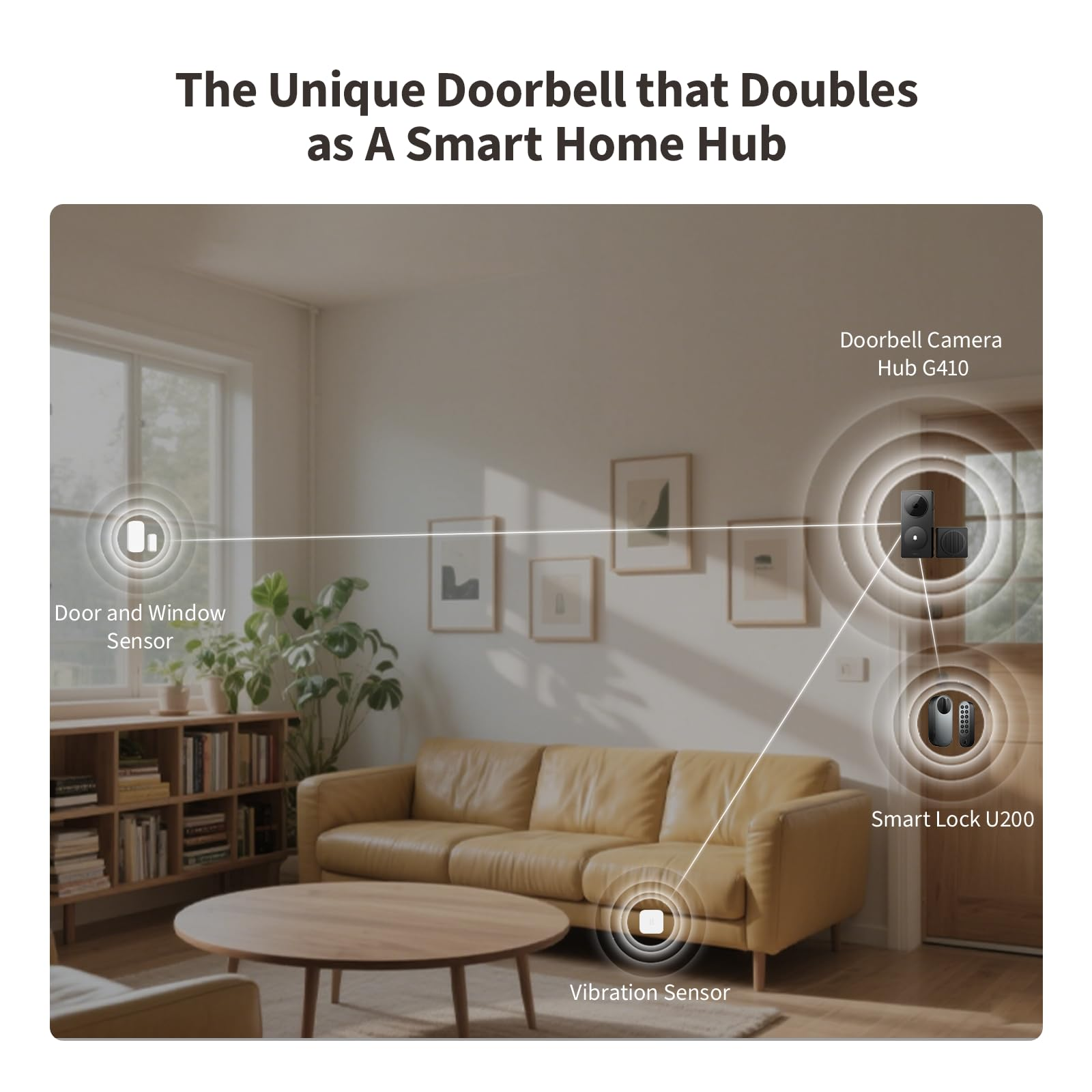 Ein Smart-Home-Hub mit angeschlossenen Sensoren, Kameras und Schlössern im Wohnzimmer.