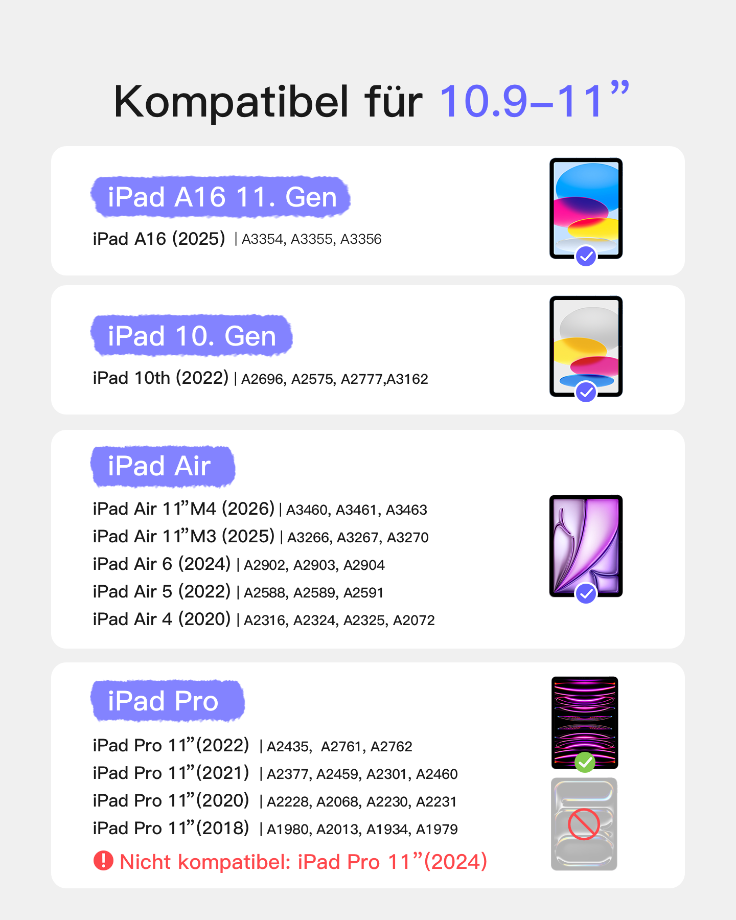 Kompatibilitätsliste für 10.9-11 Zoll iPads mit Modellnummern.