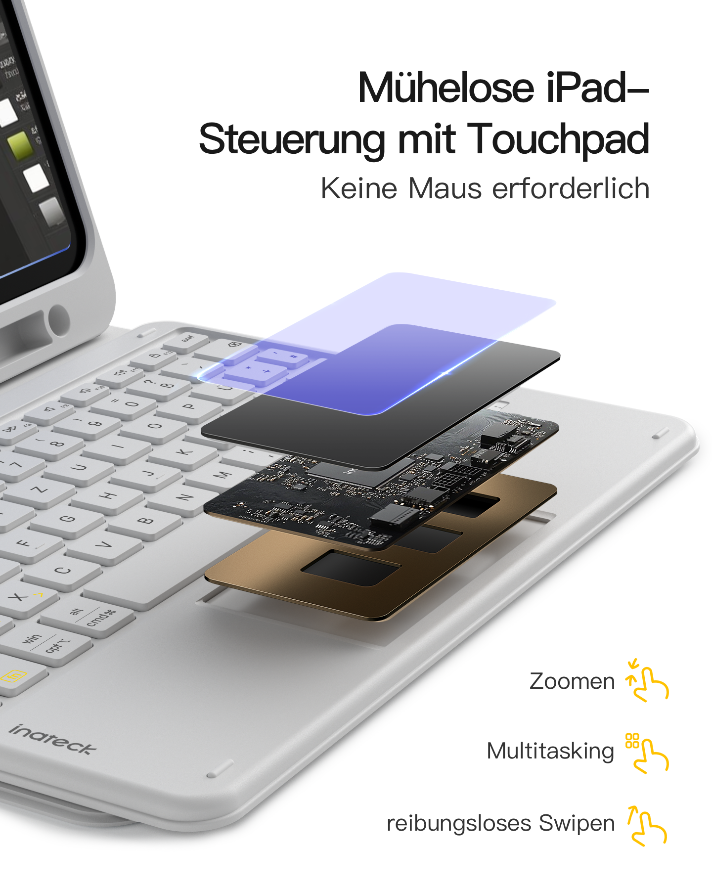Explosionsansicht eines Tastatur-Touchpads zeigt interne Komponenten und Gestensymbole.