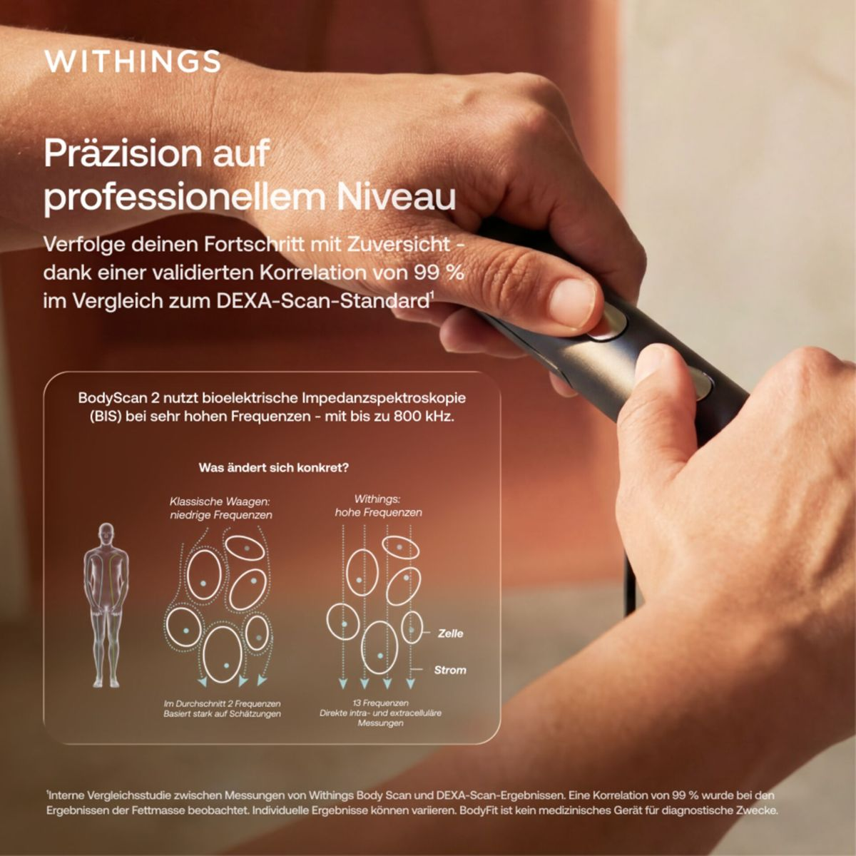 Hände halten ein Withings-Gerät, mit Infografiken über Bioimpedanzspektroskopie und Text.