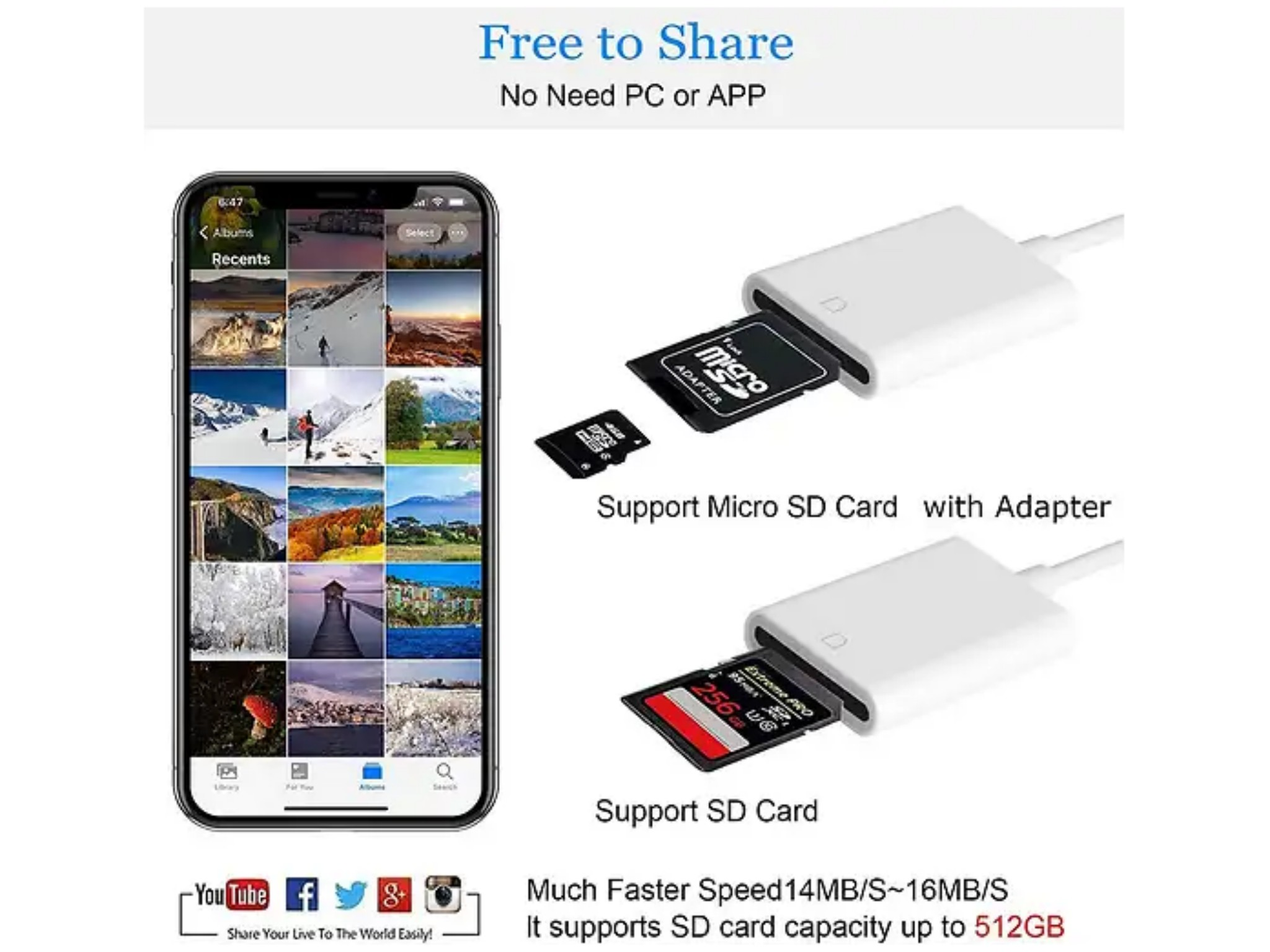 Smartphone und weißer Kartenleser mit Micro-SD- und SD-Karten.