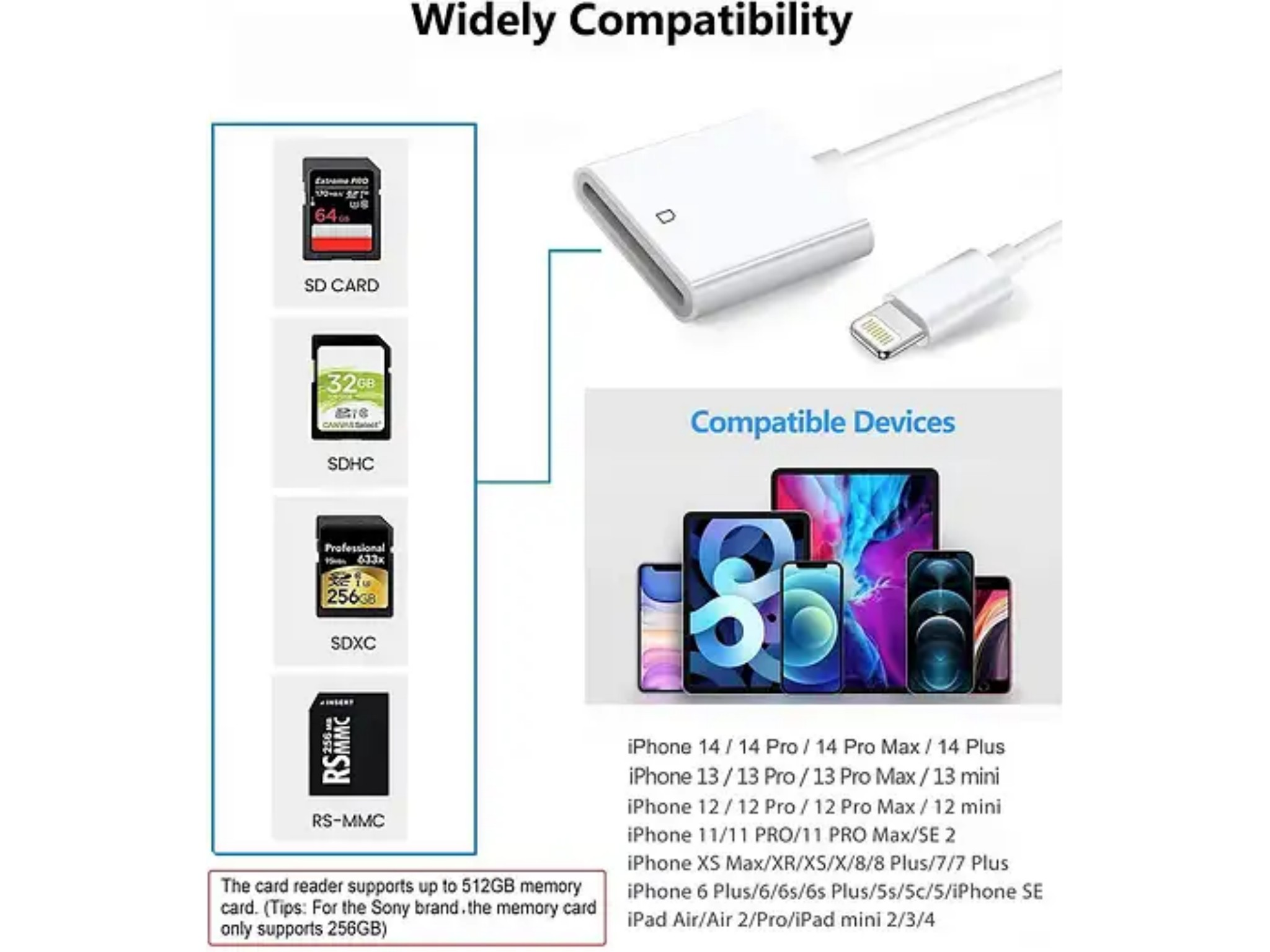 Kartenleser mit SD-, SDHC-, SDXC-, RS-MMC-Unterstützung, kompatibel mit verschiedenen iPhone- und iPad-Modellen.