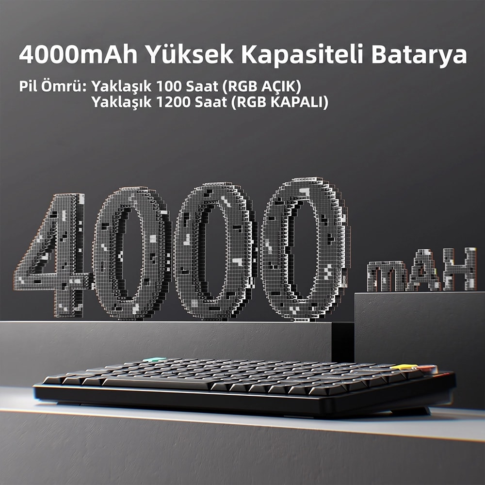 Obraz promocyjny baterii 4000mAh z klawiaturą i tekstem na szarym tle.