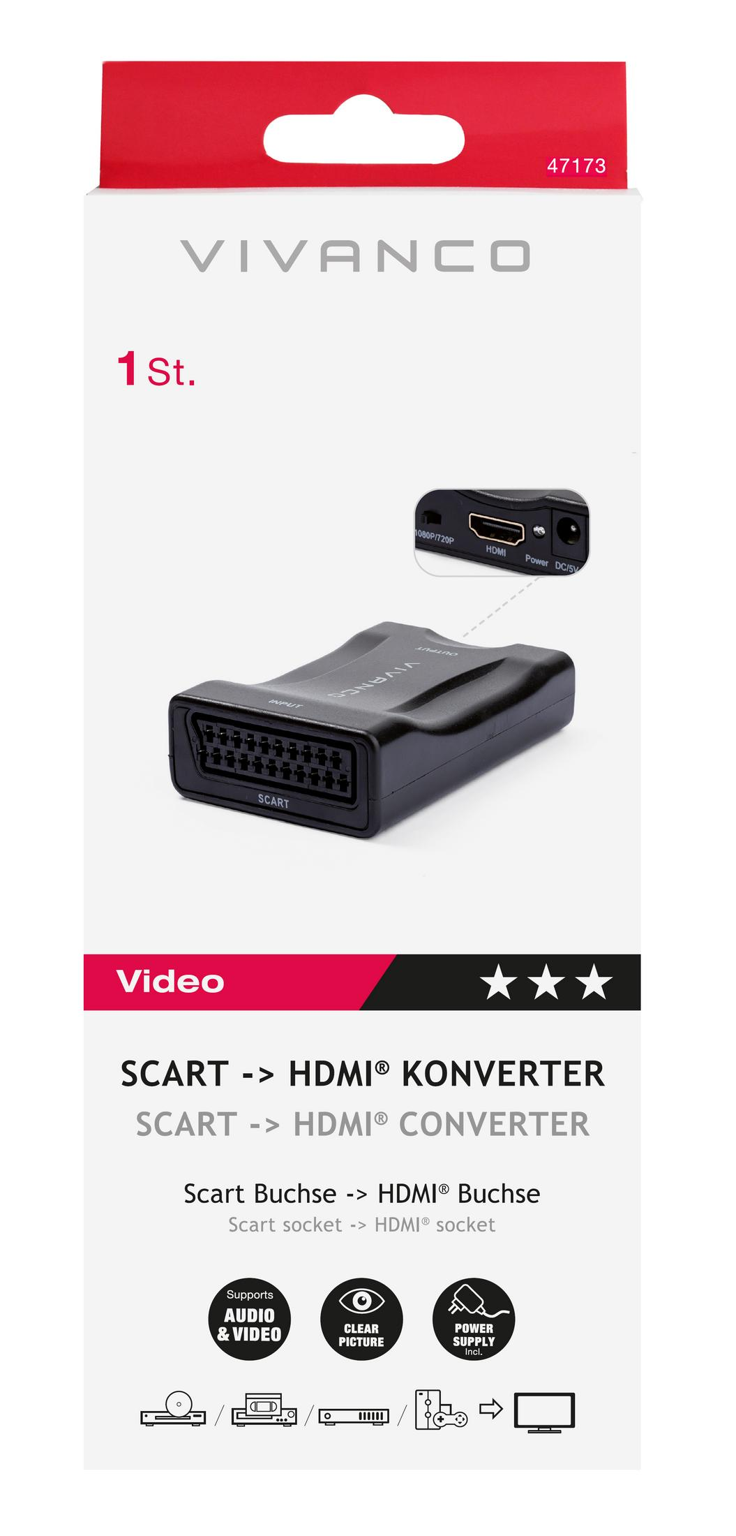 Conversor de SCART a HDMI de Vivanco en empaque blanco con imagen del producto e iconos técnicos.