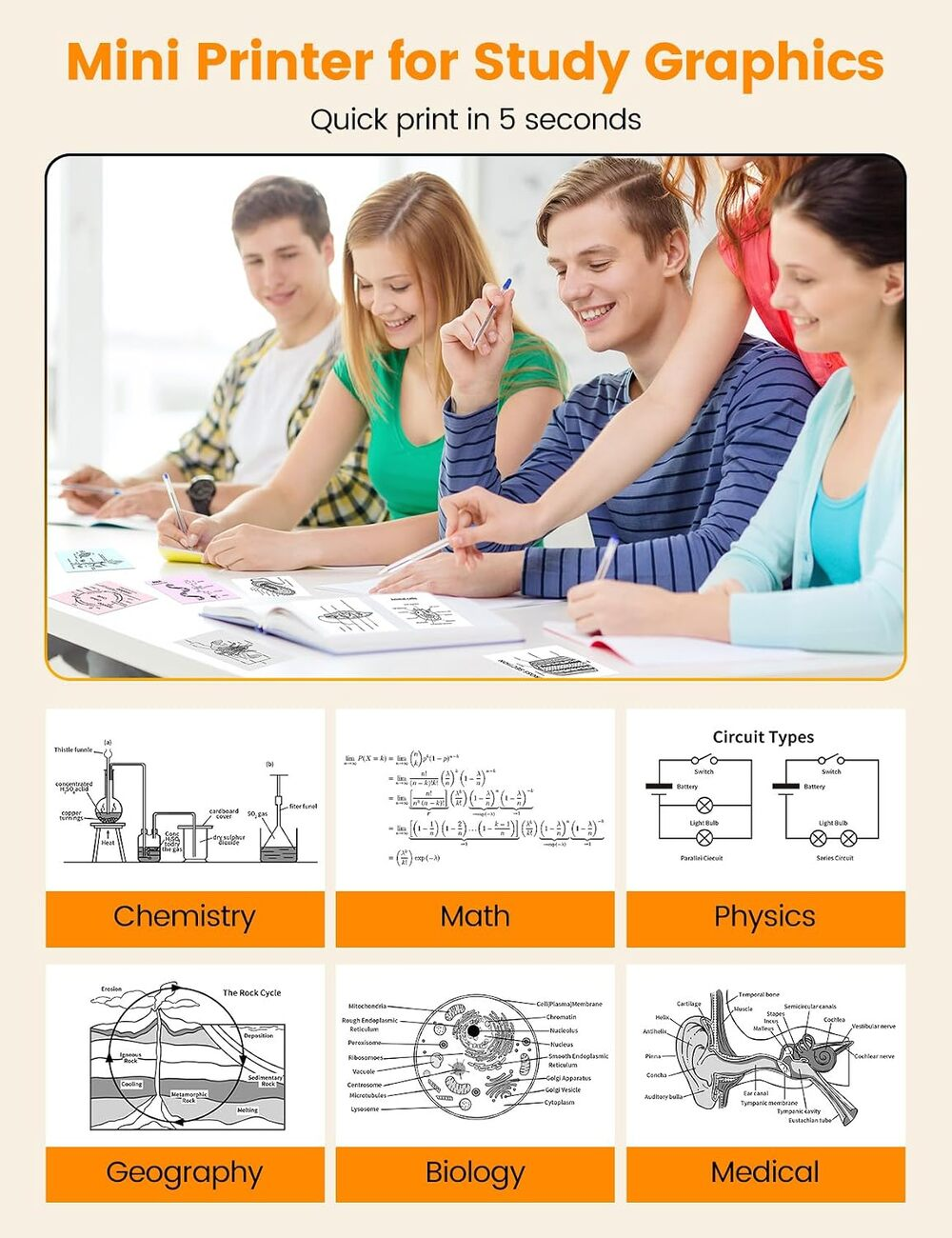 Des étudiants étudient avec de petits graphiques imprimés pour la chimie, les maths, la physique, la géographie, la biologie.