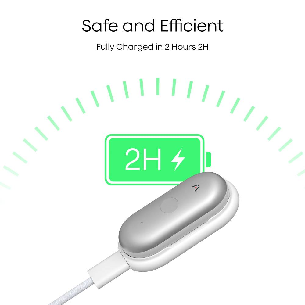 Ein weißes Ladekabel mit silbernem Gerät, grünem 2H-Batteriesymbol und Text Sicher und effizient.