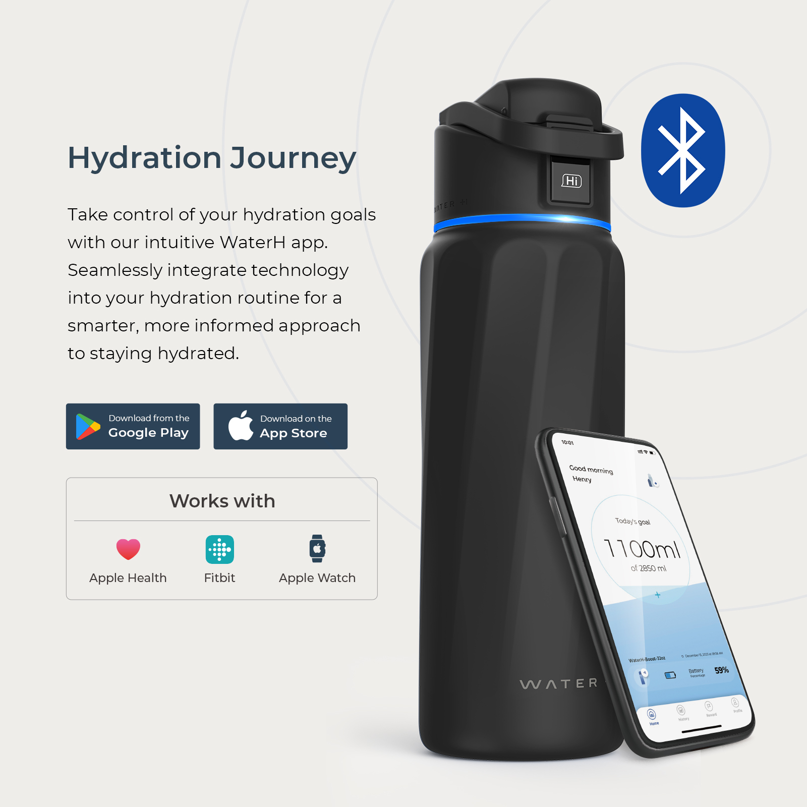 Eine schwarze Wasserflasche mit App-Verbindung, Smartphone und Text über Hydratation.