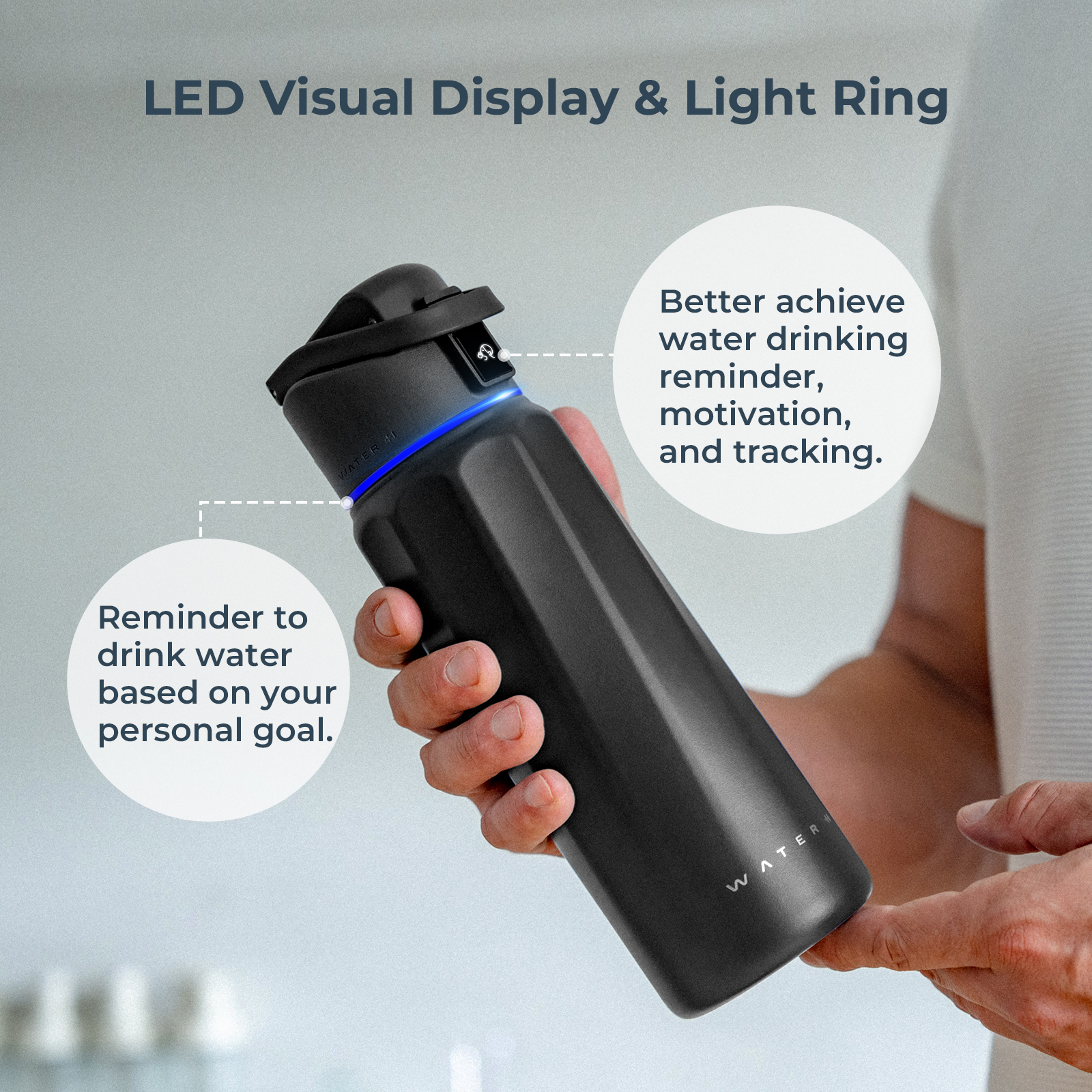 Eine Hand hält eine schwarze Wasserflasche mit LED-Lichtring, Textblasen erklären die Funktionen.