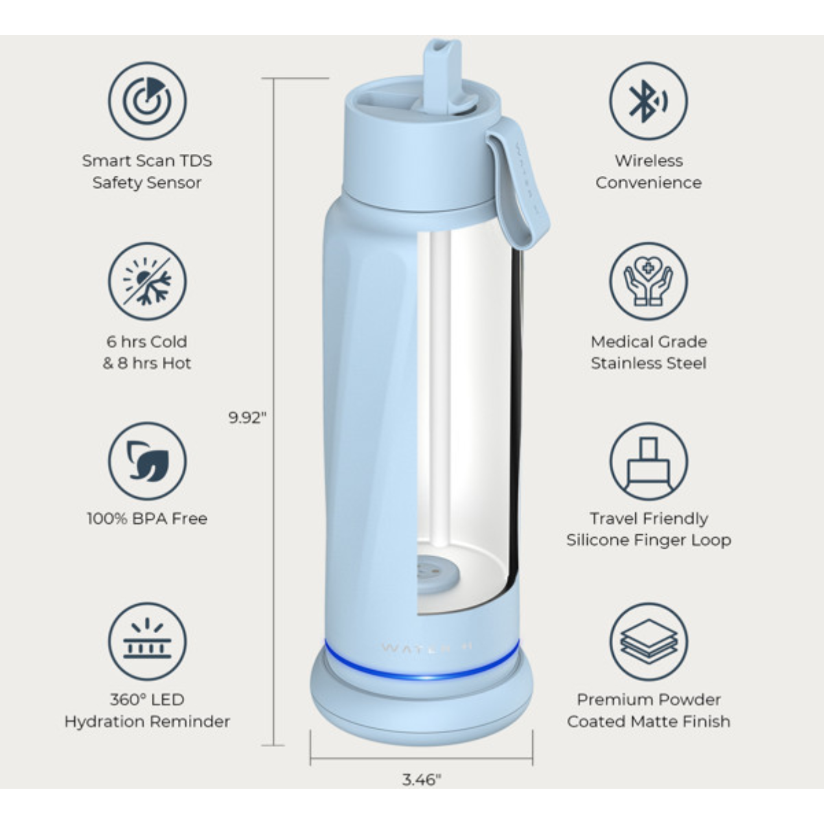 Eine hellblaue intelligente Trinkflasche mit Maßangaben und umgebenden Icons mit Produktmerkmalen.