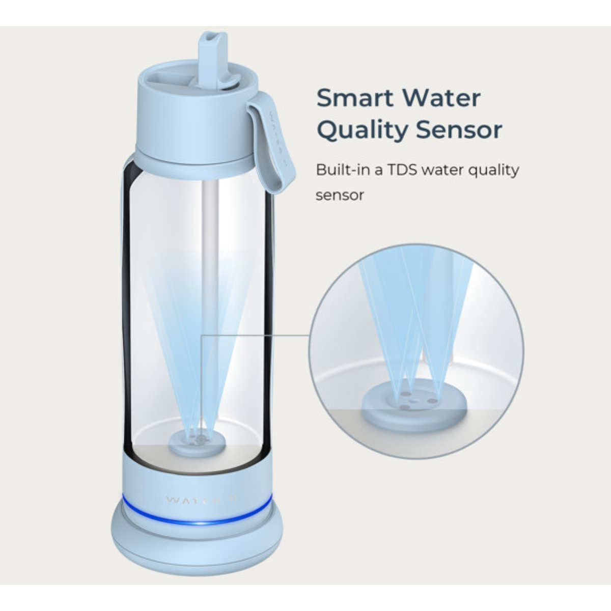 Blaue Smart-Wasserflasche mit integriertem TDS-Sensor zur Wasserqualitätsprüfung.