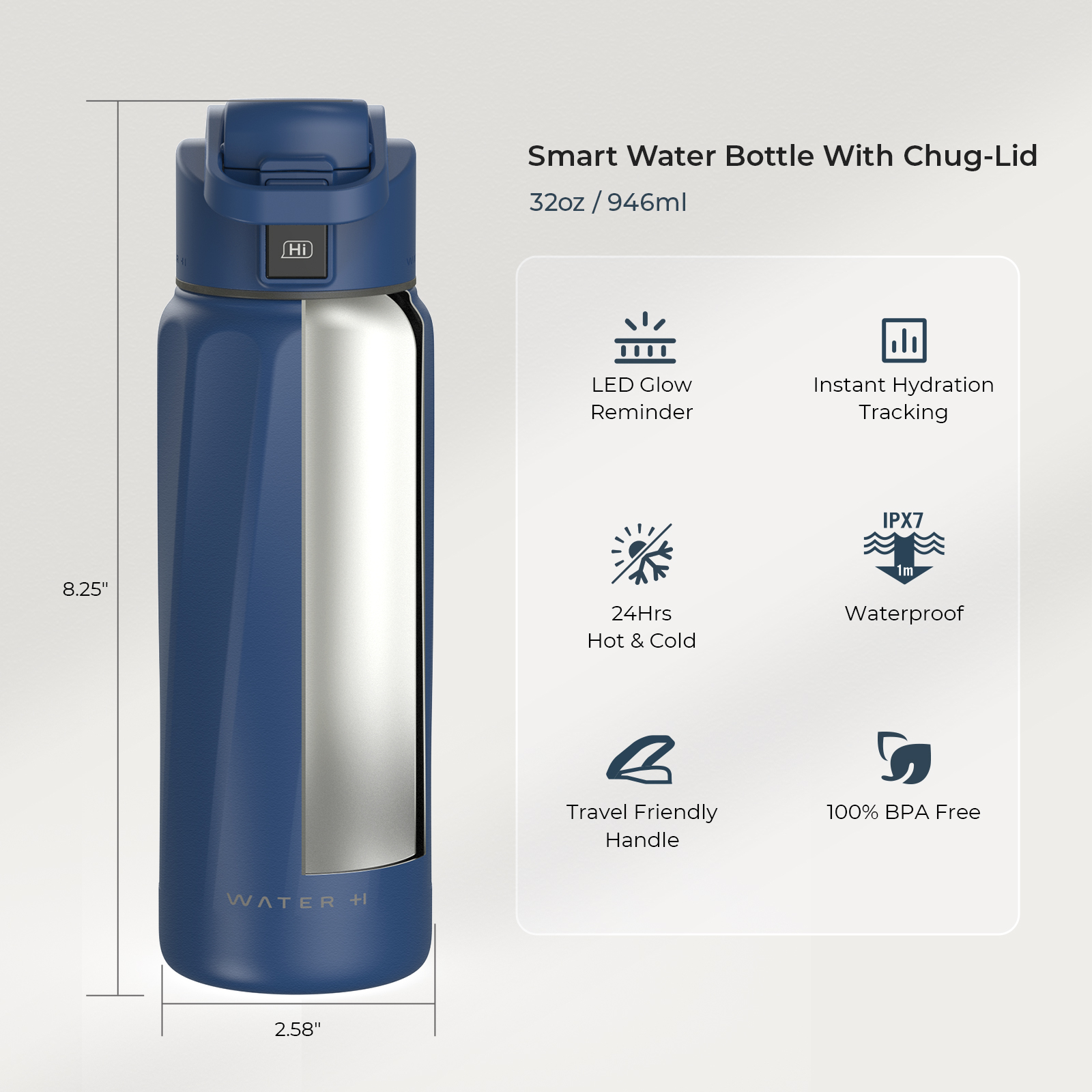 Blaue, 32oz smarte Trinkflasche mit Chug-Deckel und technischen Merkmalen.