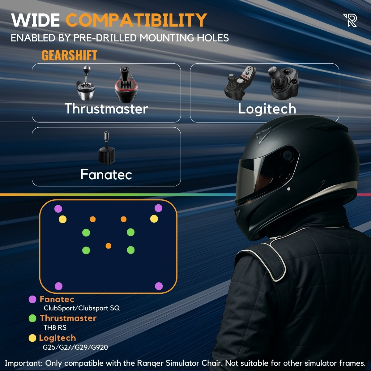 Diagramm zeigt Gangschaltungs-Kompatibilität mit verschiedenen Marken für einen Rennsimulator.