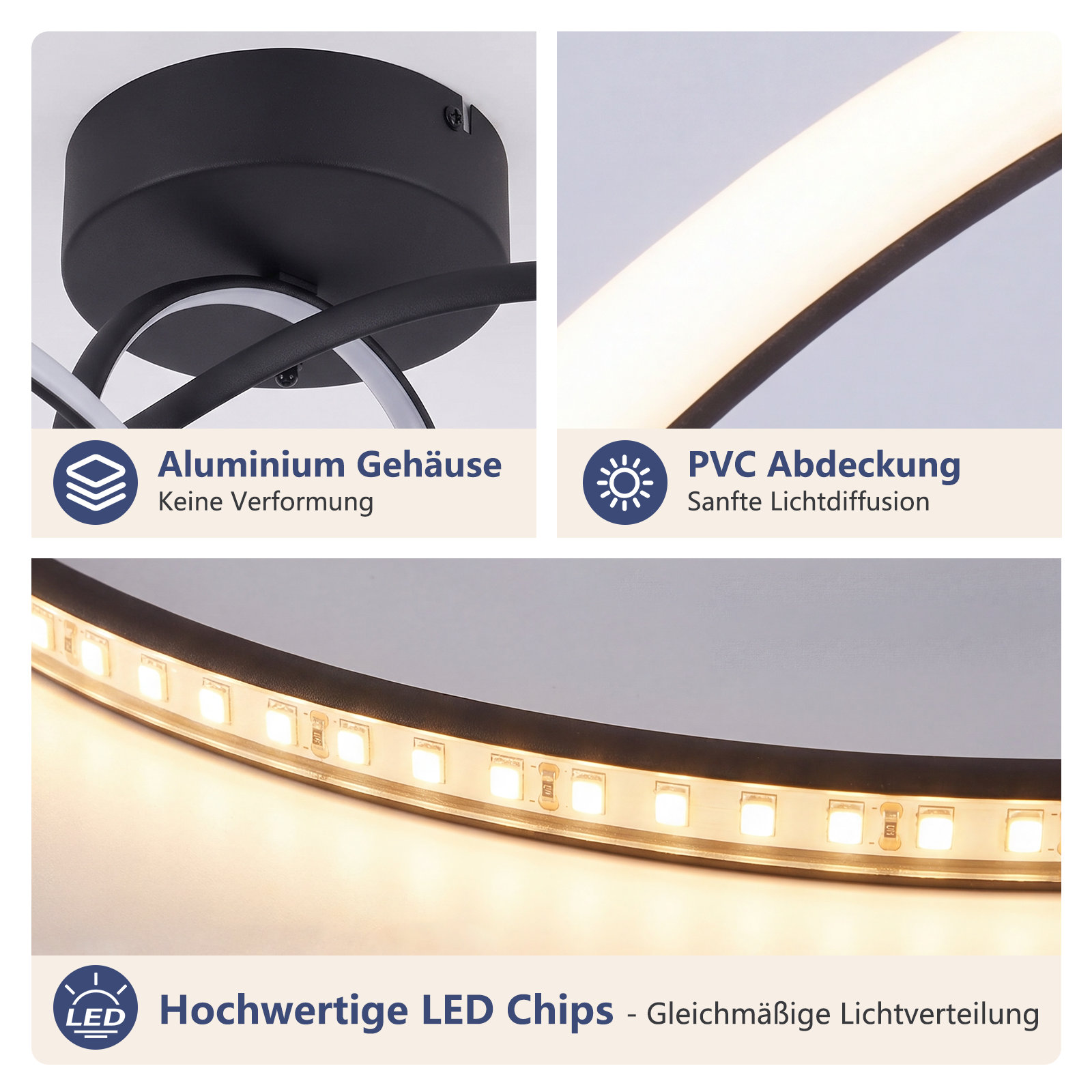 Infografika z trzema szczegółowymi zdjęciami lampy sufitowej LED: aluminiowa obudowa, osłona z PVC i chipy LED.