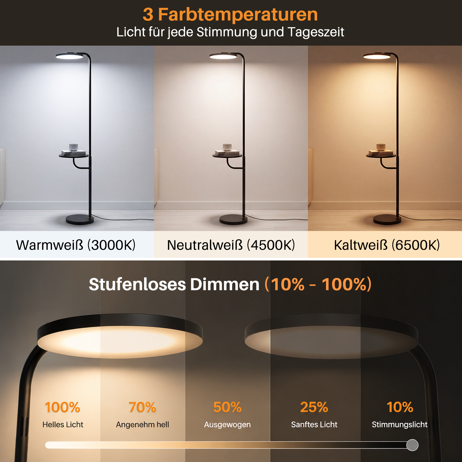 Lampa podłogowa prezentuje trzy temperatury barwowe oraz płynne ściemnianie od 10% do 100%.