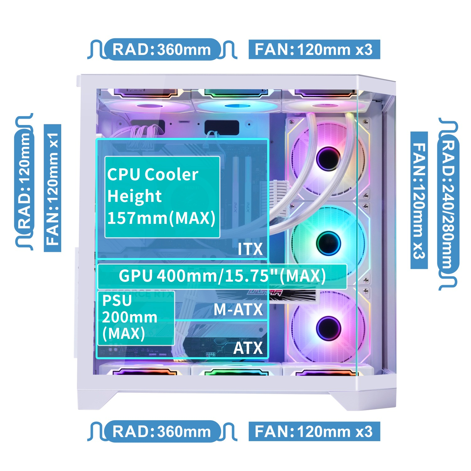 Case per PC bianco con ventole RGB, che mostra specifiche di dimensioni e ingombri.
