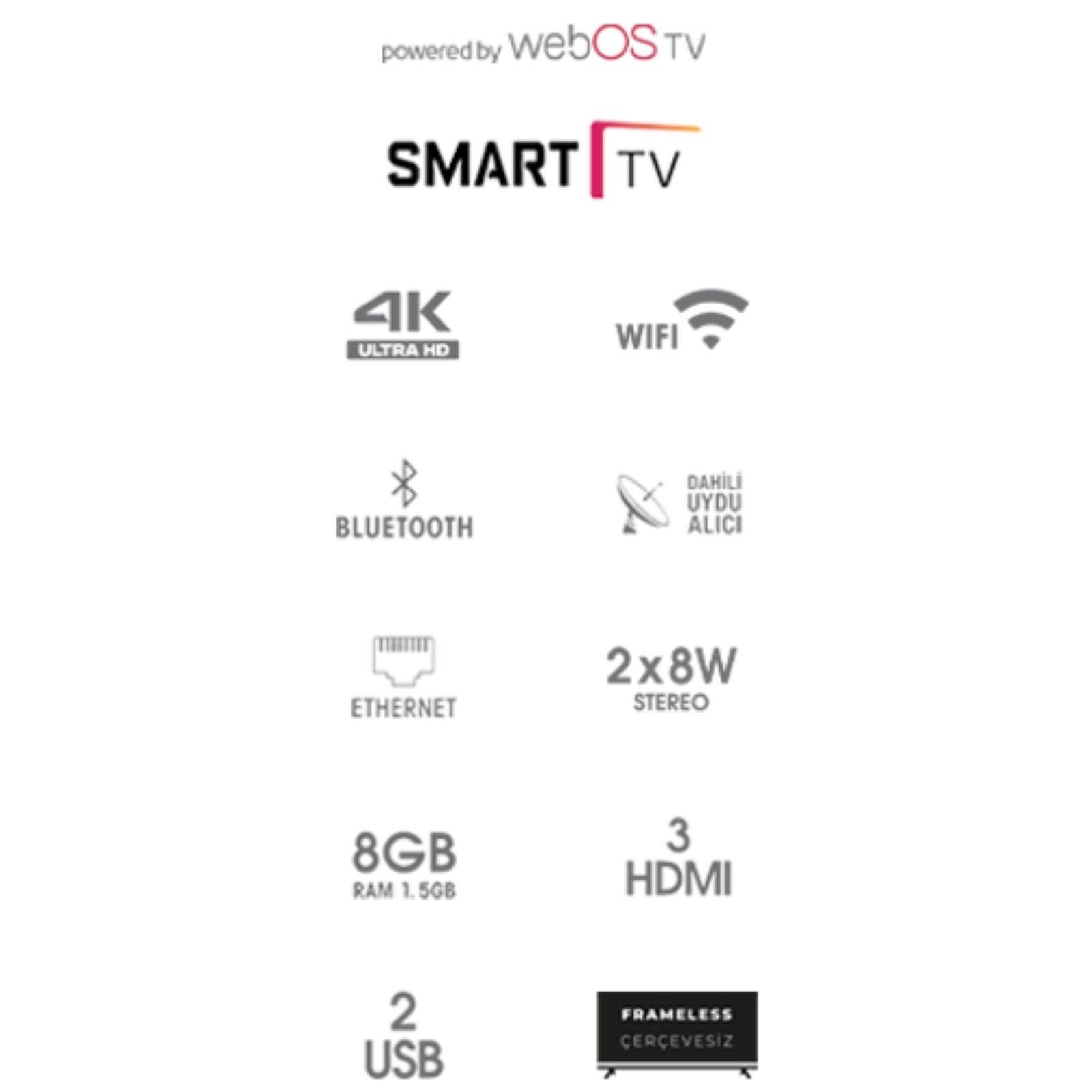 Simgeler Smart TV, 4K UHD, WiFi, Bluetooth, Ethernet ve 3 HDMI portu gibi TV özelliklerini gösterir.