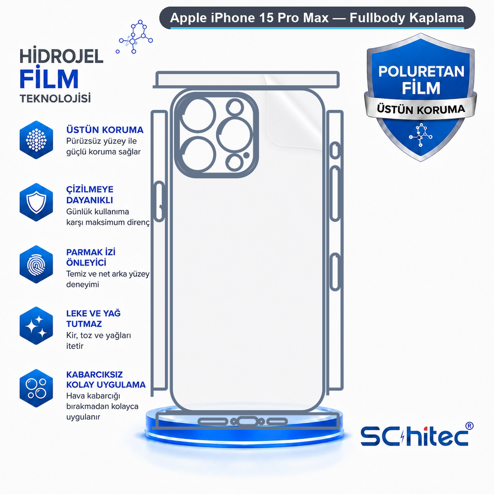 Apple iPhone 15 Pro Max için hidrokıl ve poliüretan film özelliklerini gösteren bilgi afişi.