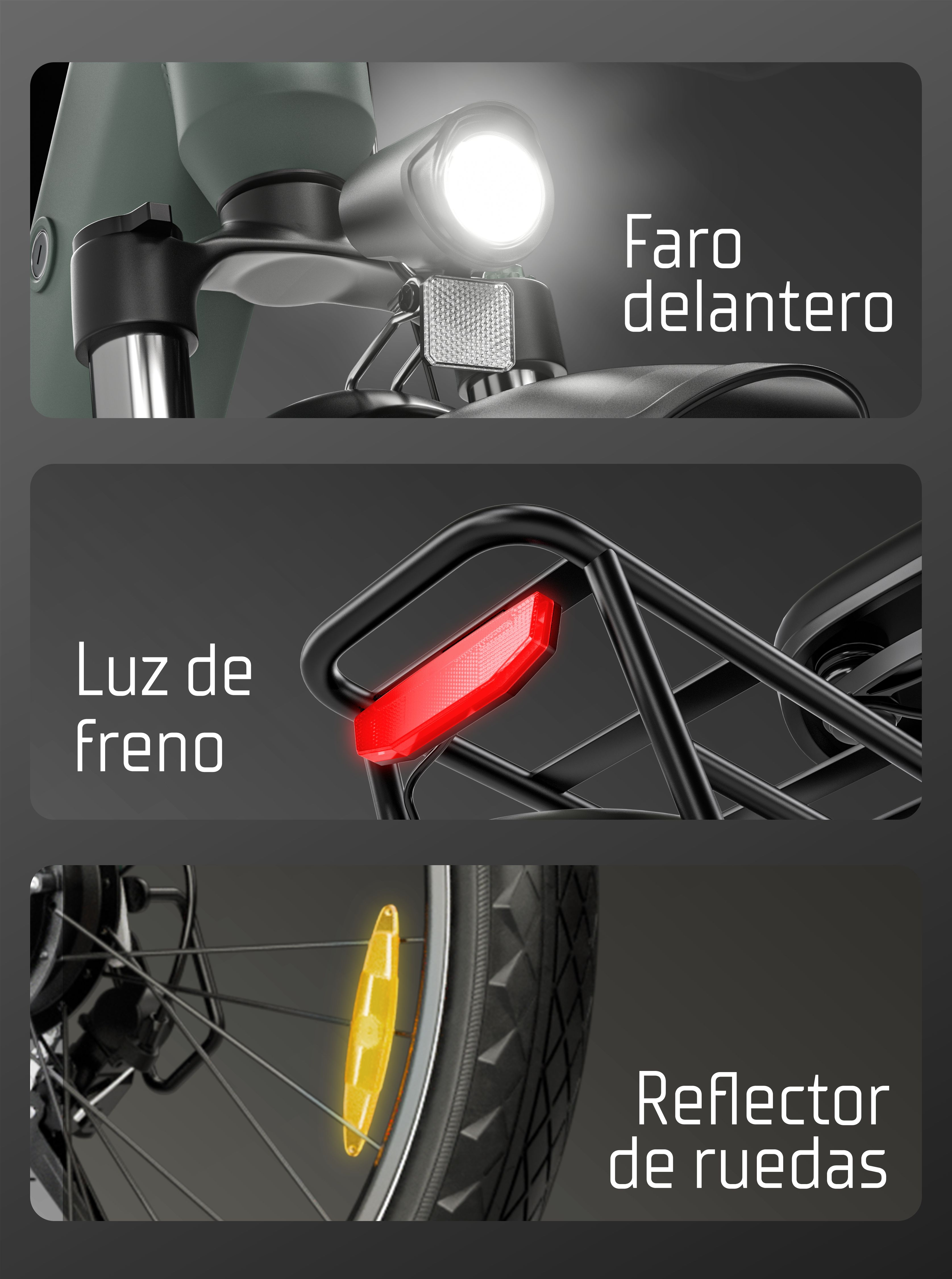 Tres paneles que muestran el faro de una e-bike, una luz de freno roja en el portaequipajes y un reflector de rueda amarillo.