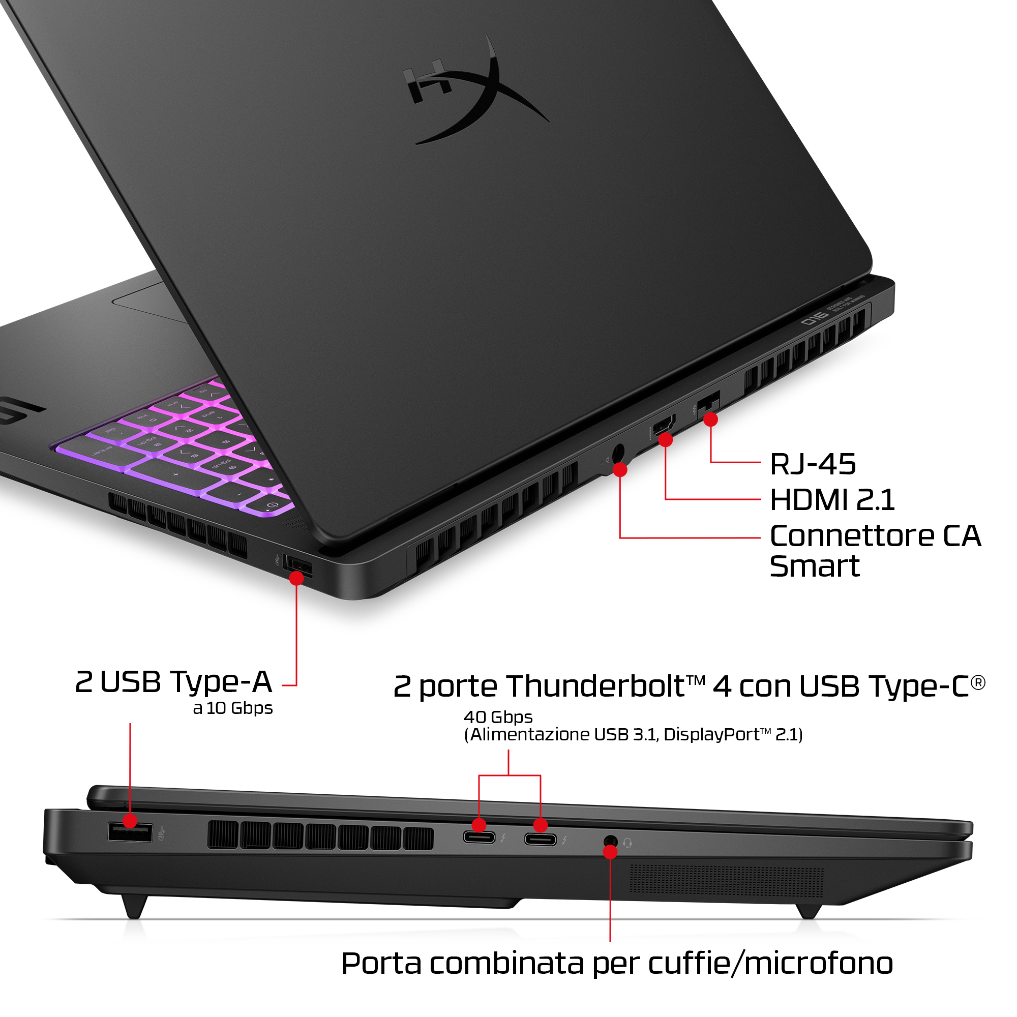 Un laptop nero che evidenzia varie porte come USB-C, HDMI e RJ-45 con etichette descrittive.