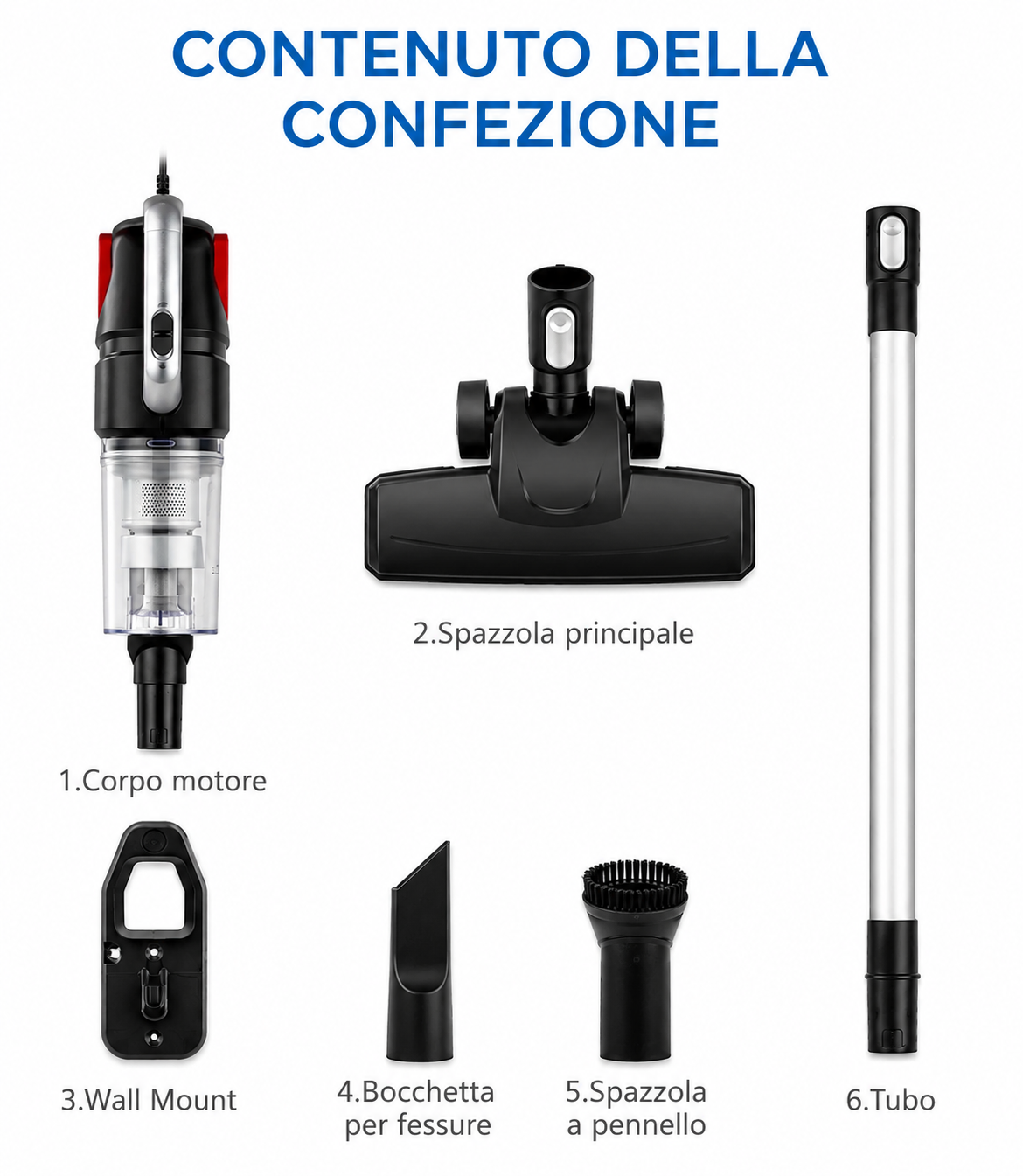 Diagramma con componenti aspirapolvere: corpo motore, spazzola principale, supporto a muro, bocchetta, tubo.