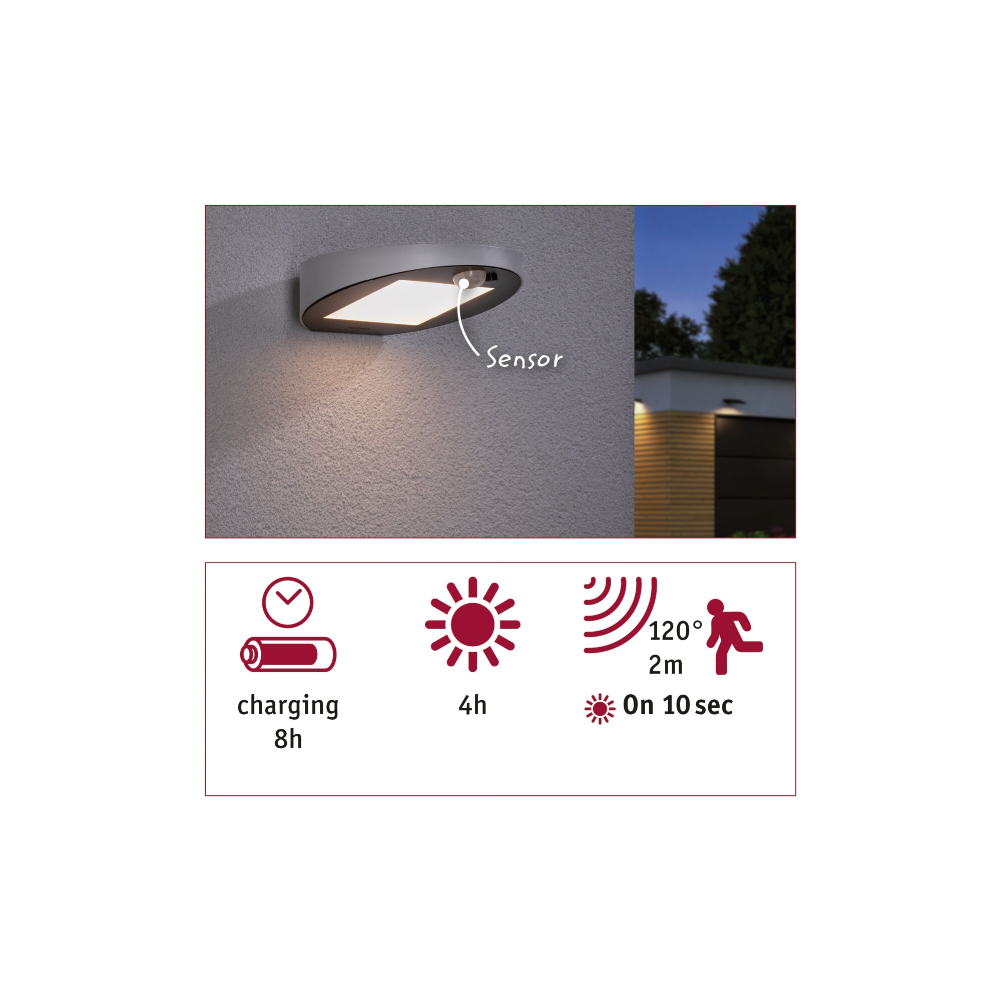 Solarna lampa ścienna z czujnikiem ruchu oraz ikonami ładowania, czasu świecenia i zasięgu.