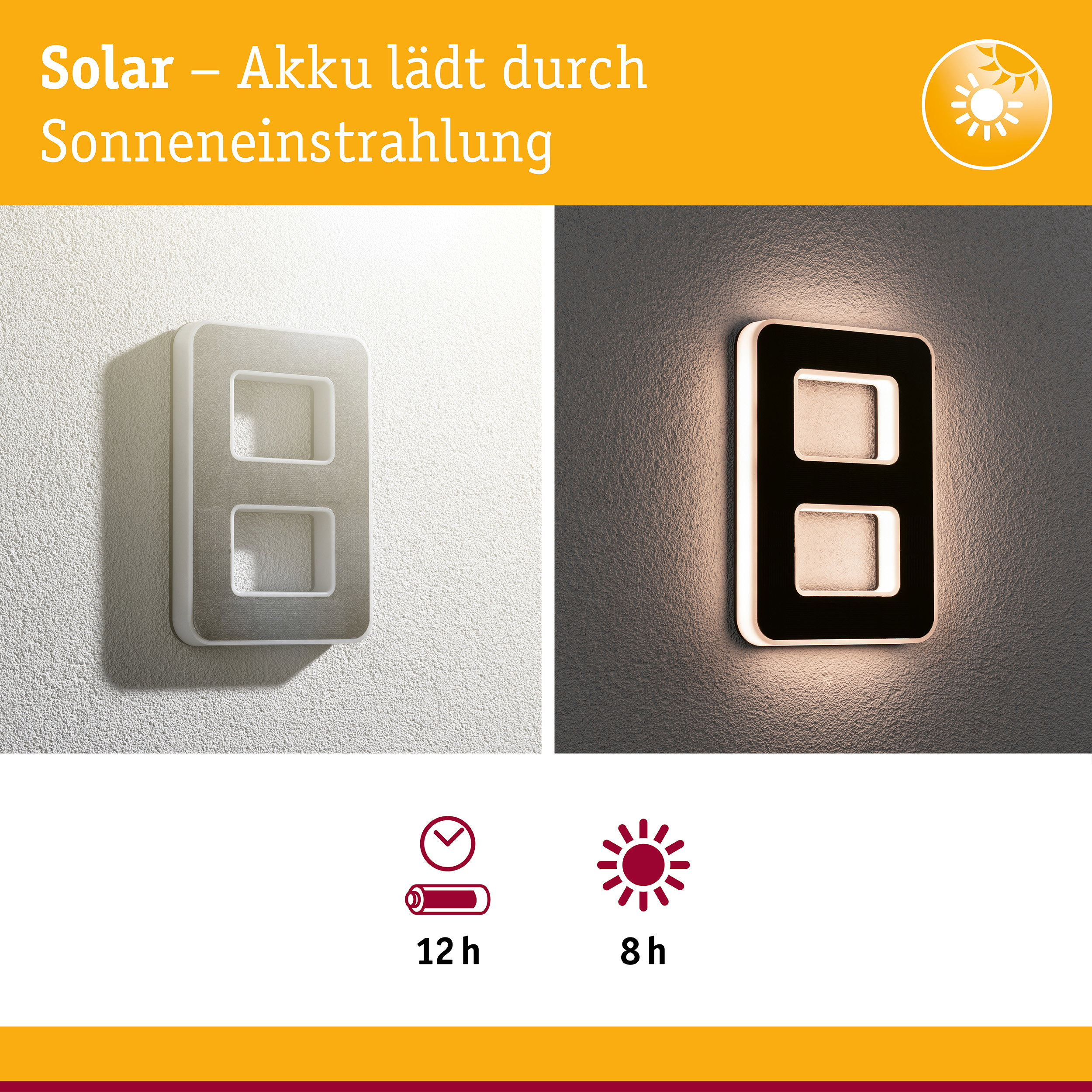 Solarna lampa ścienna na jasnej i ciemnej ścianie, z ikonami baterii i słońca.
