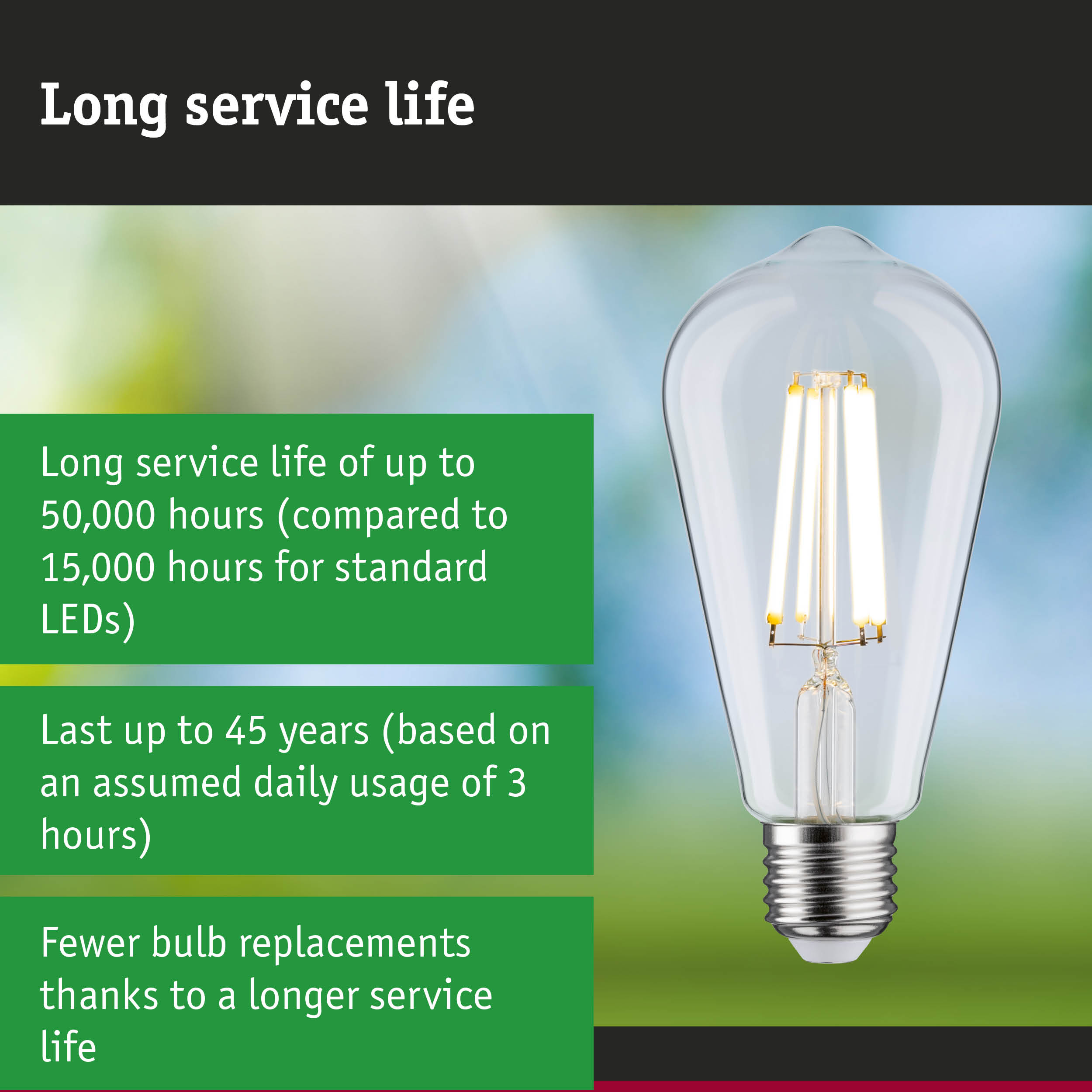 Infografik mit klarer LED-Lampe und drei grünen Textfeldern zu Lebensdauer und Vorteilen.