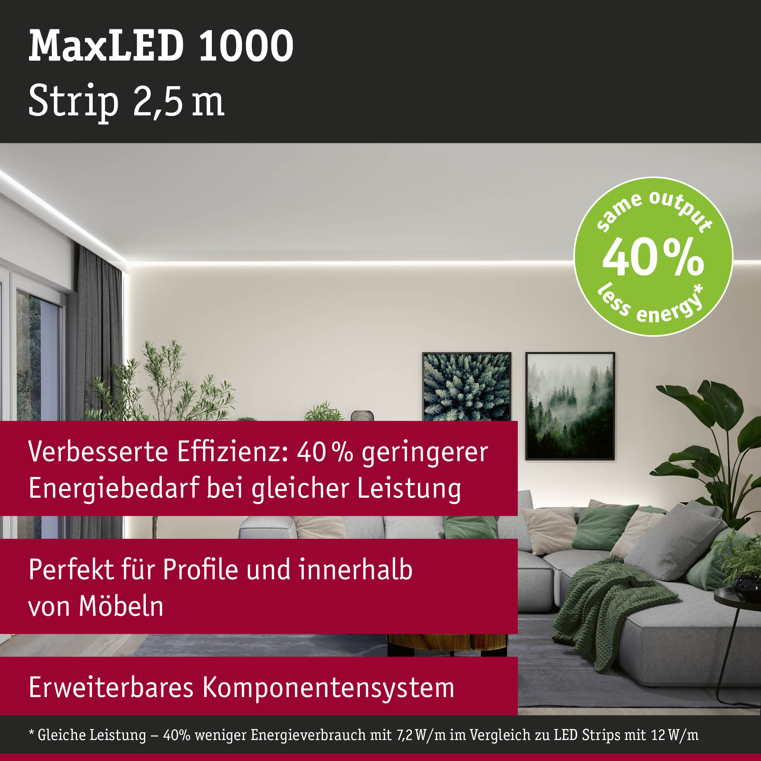 Wohnzimmer mit LED-Lichtstreifen an der Decke und Werbetexten.