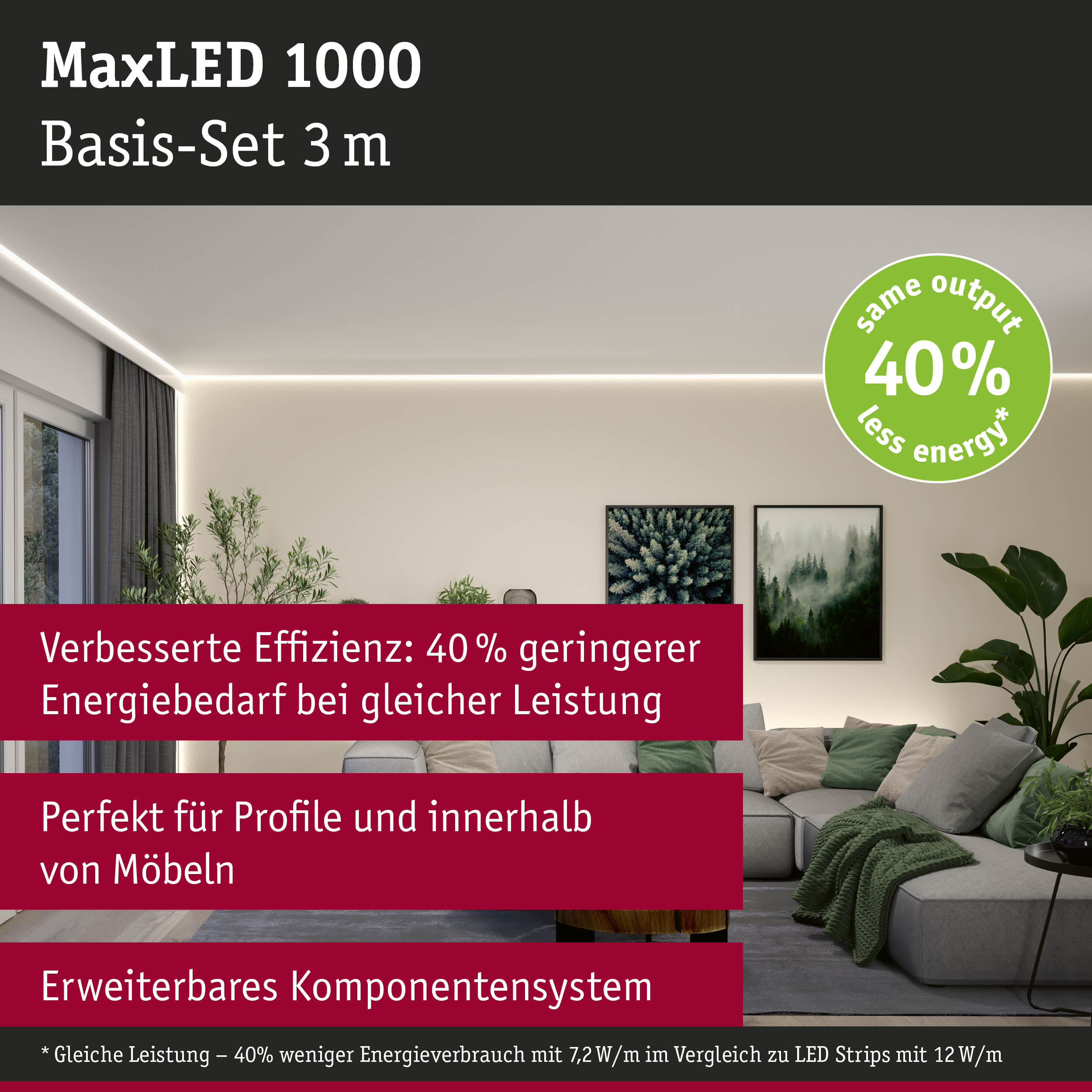 Wohnzimmer mit indirekter LED-Deckenbeleuchtung, grauem Sofa, Pflanzen und zwei Wandgemälden mit Waldmotiven.