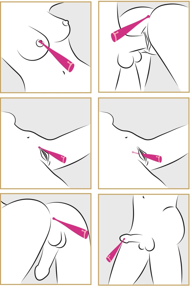 Sechs illustrierte Panels zeigen verschiedene Anwendungsbereiche eines rosafarbenen Massagegeräts am Körper.