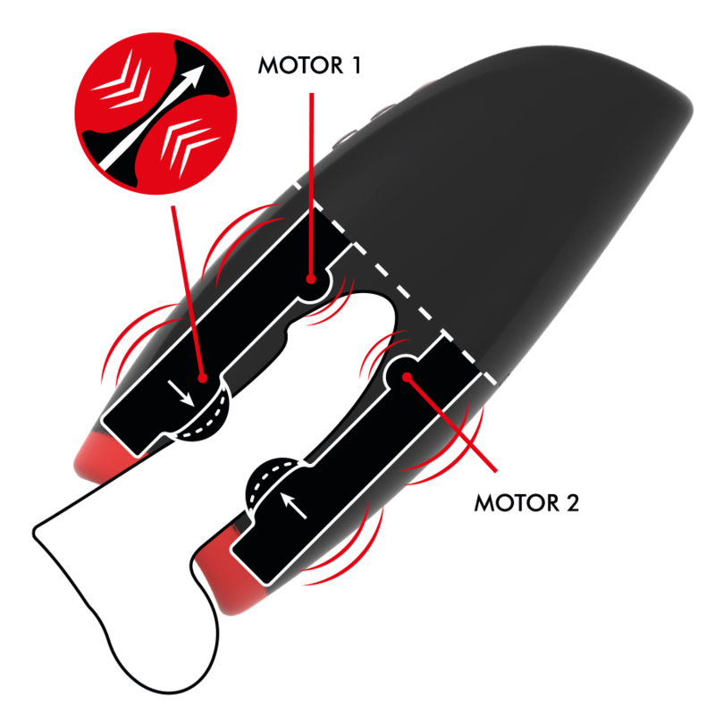 Diagramm eines schwarzen Geräts mit zwei Motoren und roten Wellensymbolen zur Verdeutlichung der Vibration.
