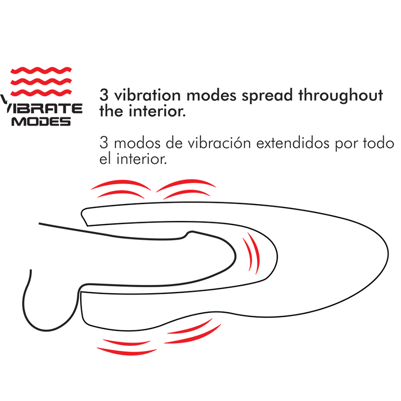 Diagramm mit 3 Vibrationsmodi, die sich im Inneren einer Schuhsohle mit roten Wellenlinien verteilen.