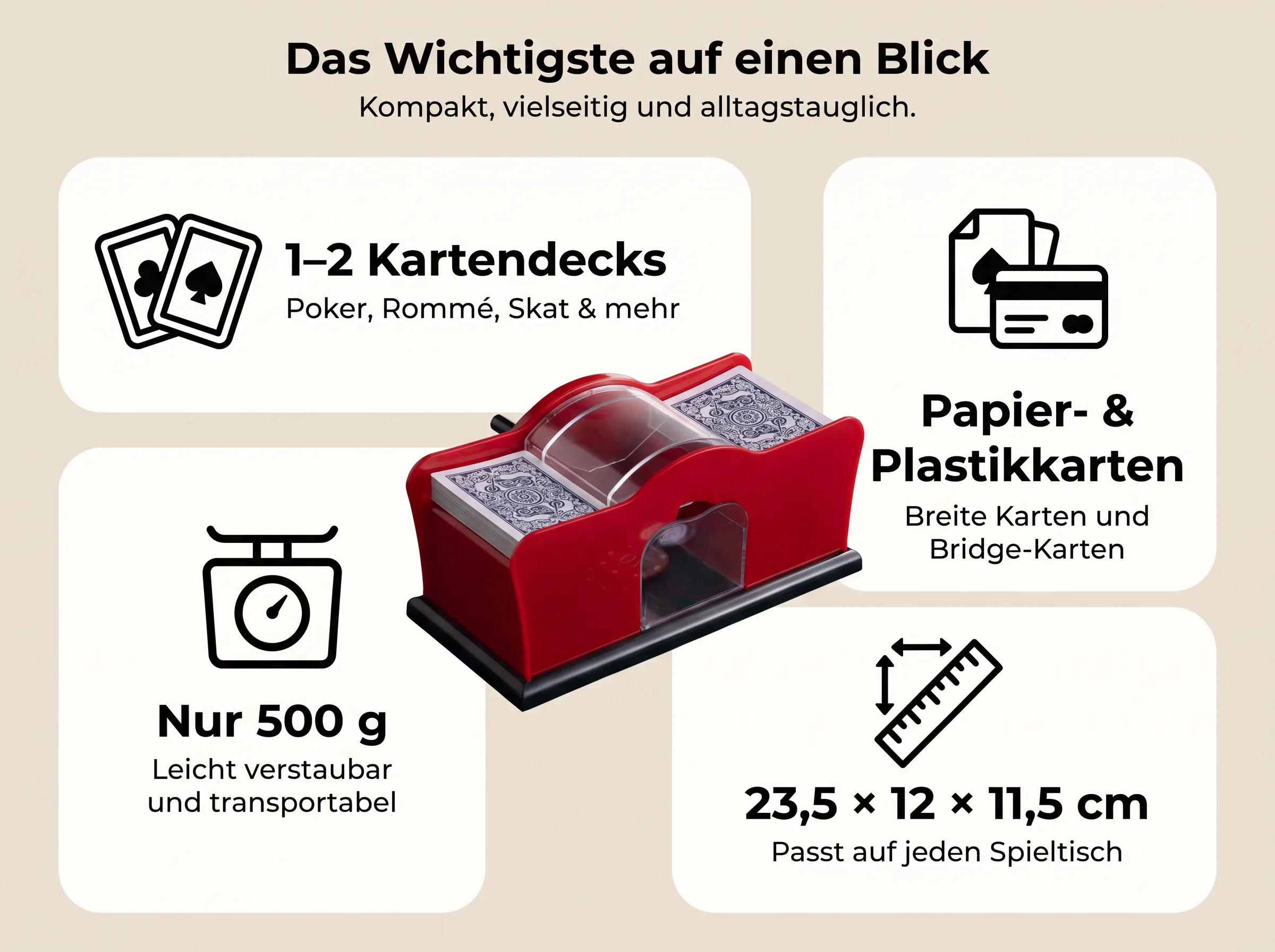 Rote Kartenschaufel mit Produktinformationen in vier Feldern.