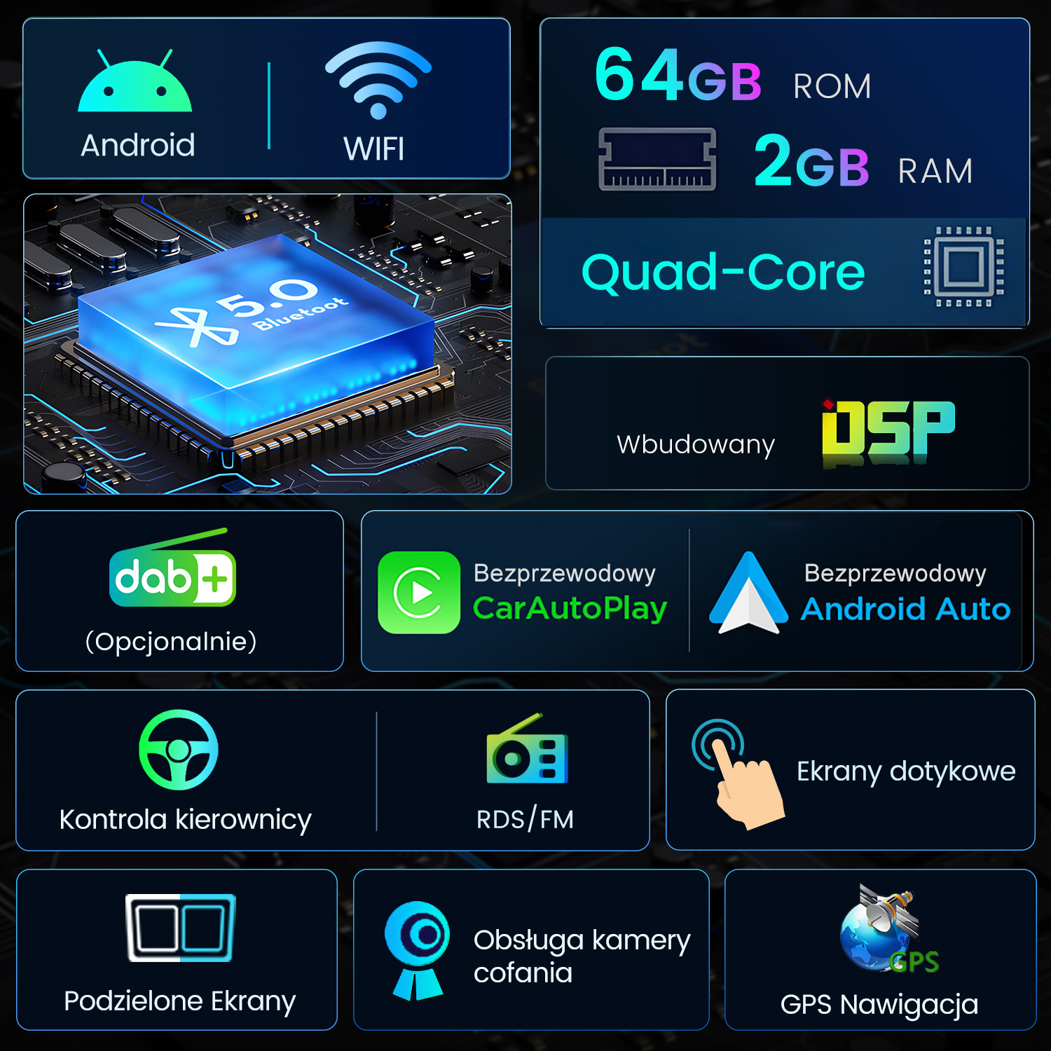Specyfikacja techniczna radia samochodowego z systemem Android, Bluetooth 5.0, GPS, WiFi i CarPlay.