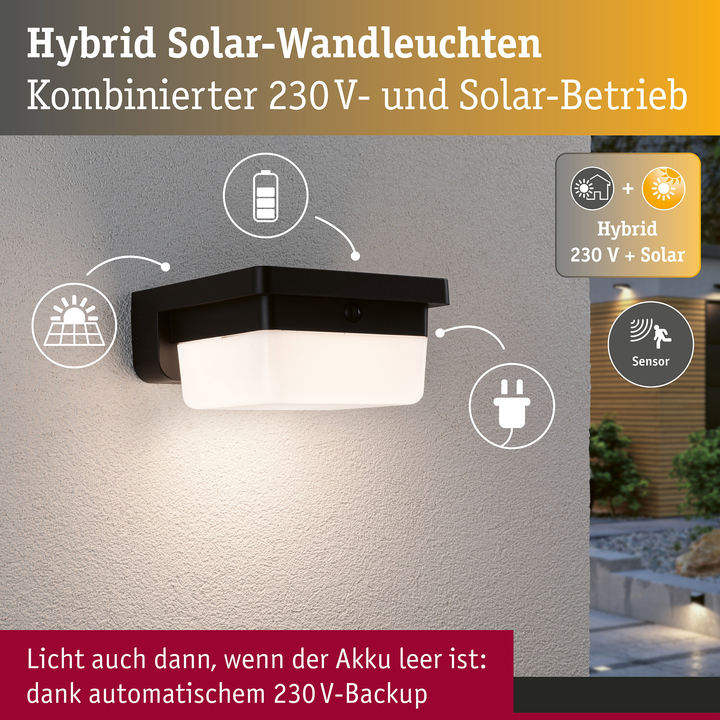 Schwarze Hybrid-Wandleuchte mit Solar- und 230V-Betrieb an einer grauen Wand mit erklärenden Icons.