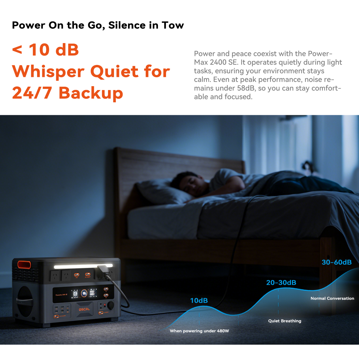 A quiet power station on a bedroom floor while a person sleeps, with a noise level chart below.