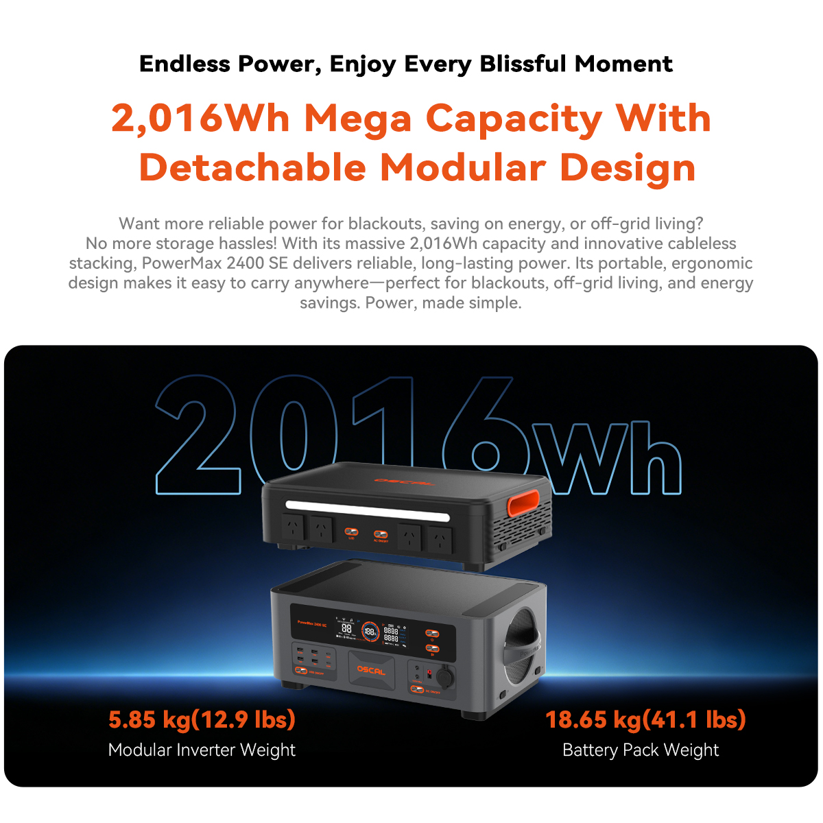 Modularna stacja zasilania PowerMax 2400 SE o pojemności 2016Wh z wagą falownika i akumulatora.