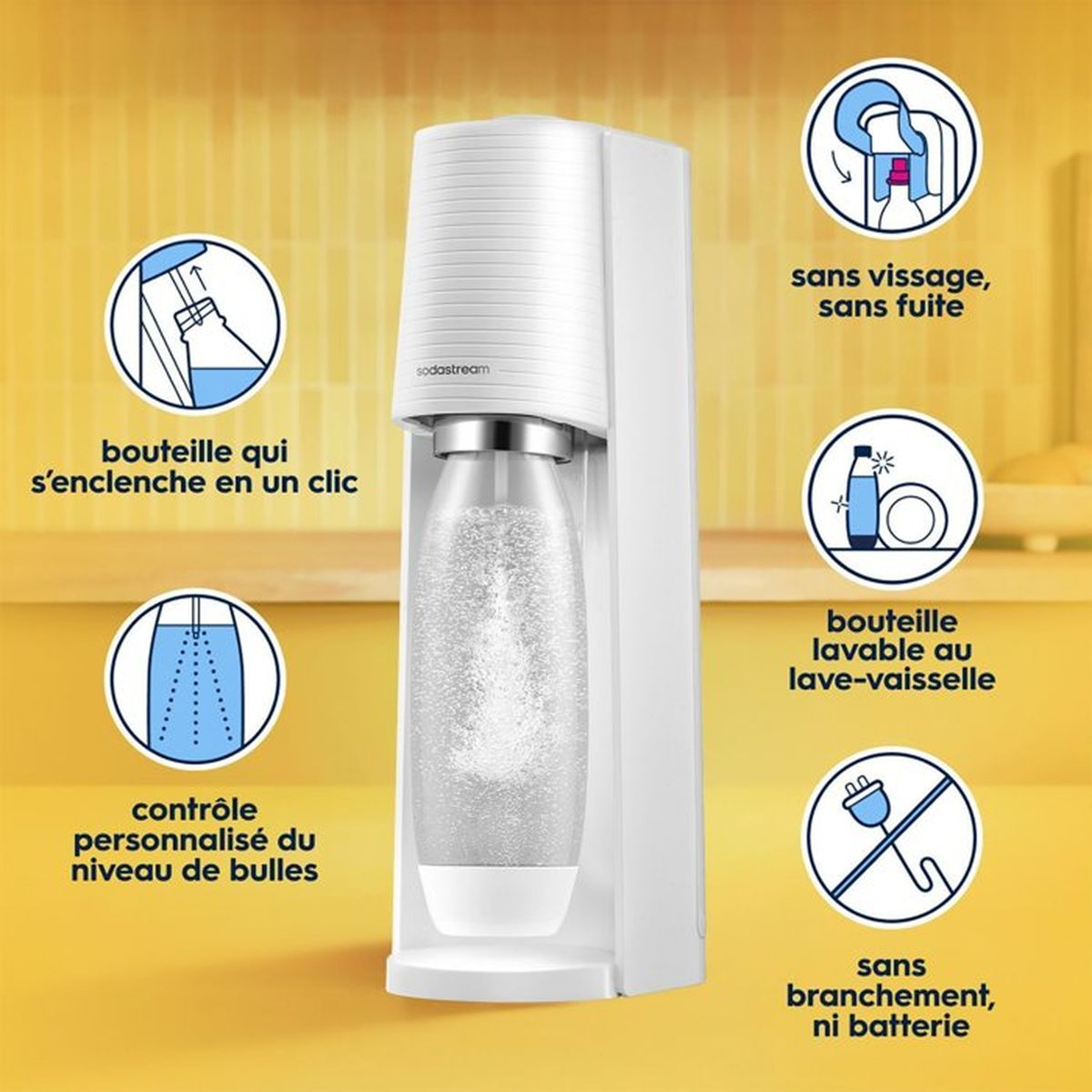 Ein weißer SodaStream Wassersprudler mit vier erklärenden Symbolen auf gelbem Hintergrund.