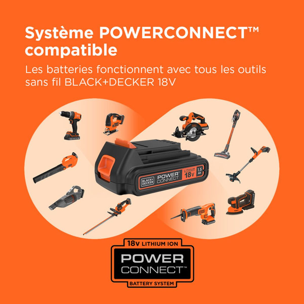 Akumulator Black and Decker 18V PowerConnect otoczony kompatybilnymi narzedziami bezprzewodowymi.