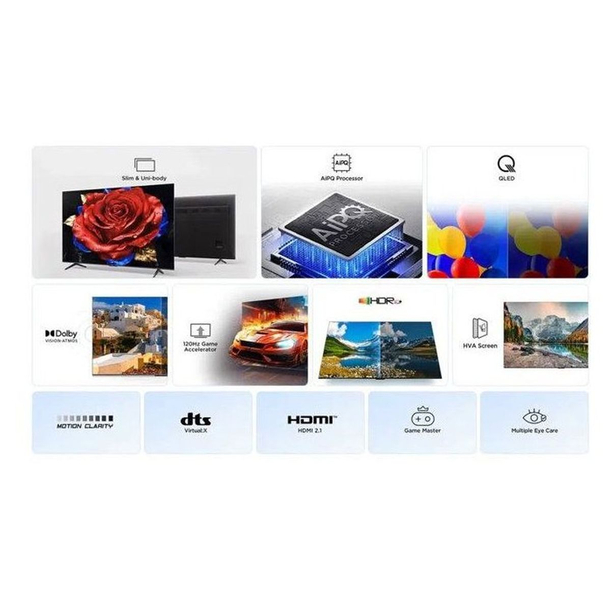 Panoramica tecnologica con televisore, processore, colori QLED e icone audio.