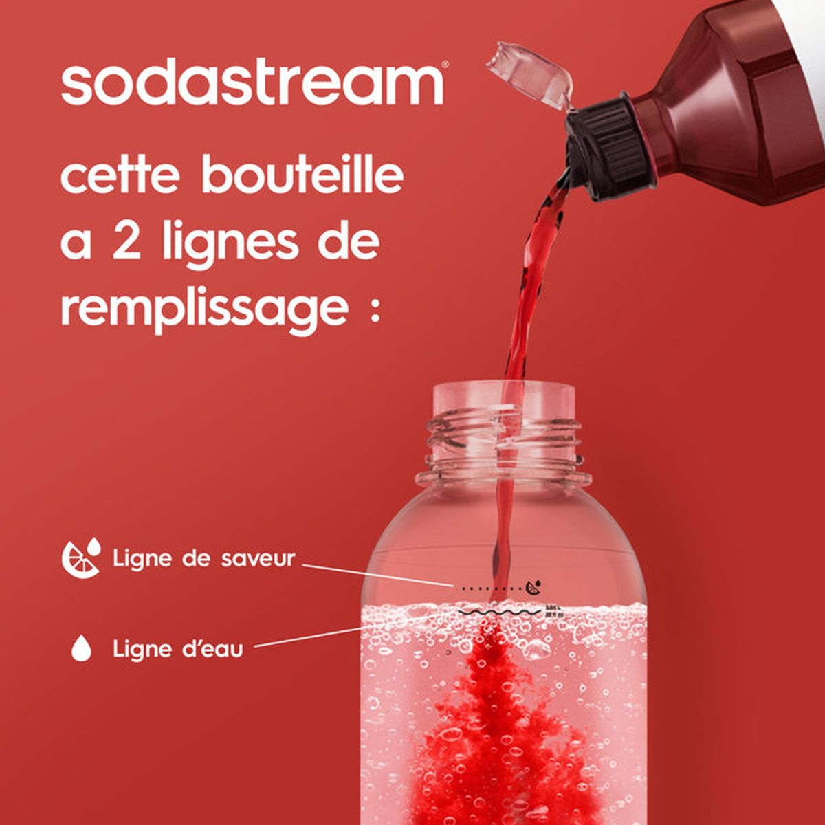 Liquido rosso versato in una bottiglia Sodastream con linee di riempimento su sfondo rosso.