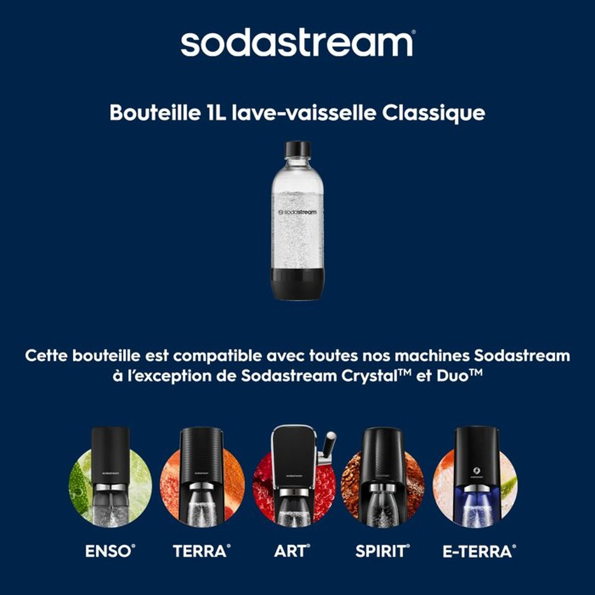Bottiglia Sodastream da 1L con tappo e modelli neri Enso, Terra, Art, Spirit, E-Terra su sfondo blu.