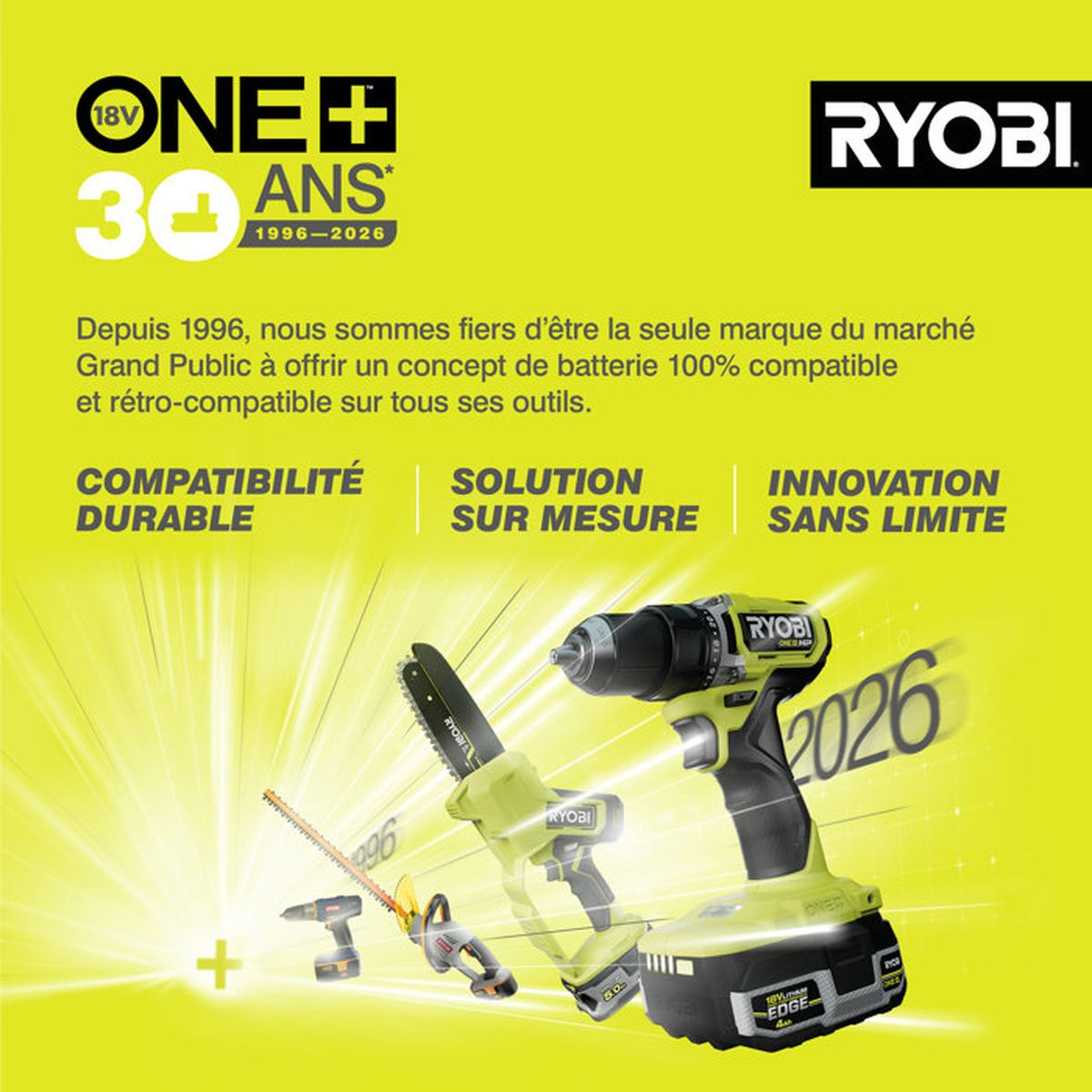 Pubblicità Ryobi con vari elettroutensili a batteria come trapano e motosega su sfondo giallo.
