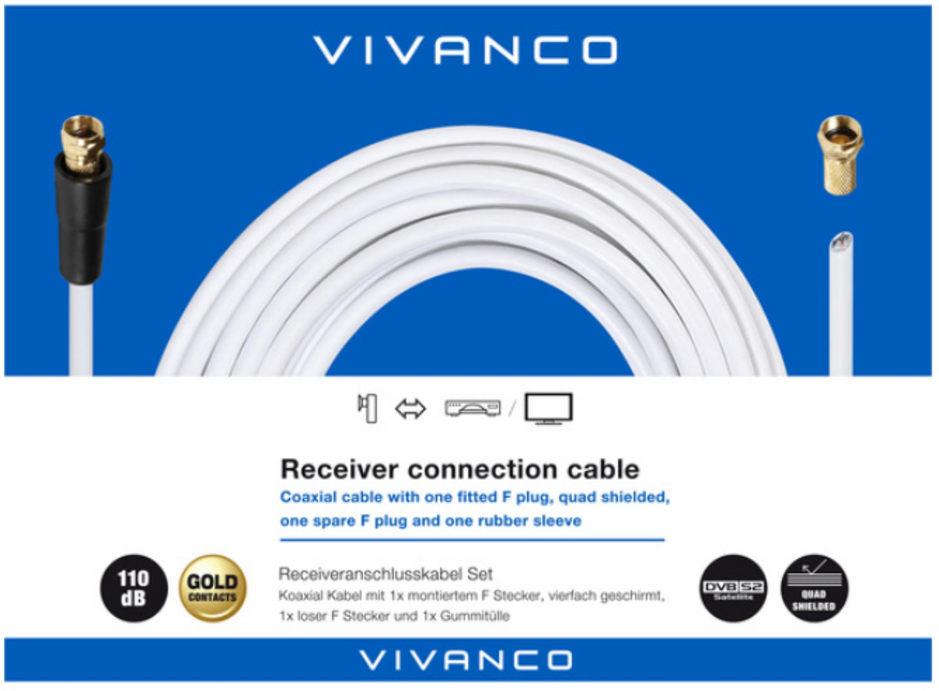 Cavo coassiale bianco Vivanco con connettori F dorati, 110 dB, quadrupla schermatura su confezione blu.