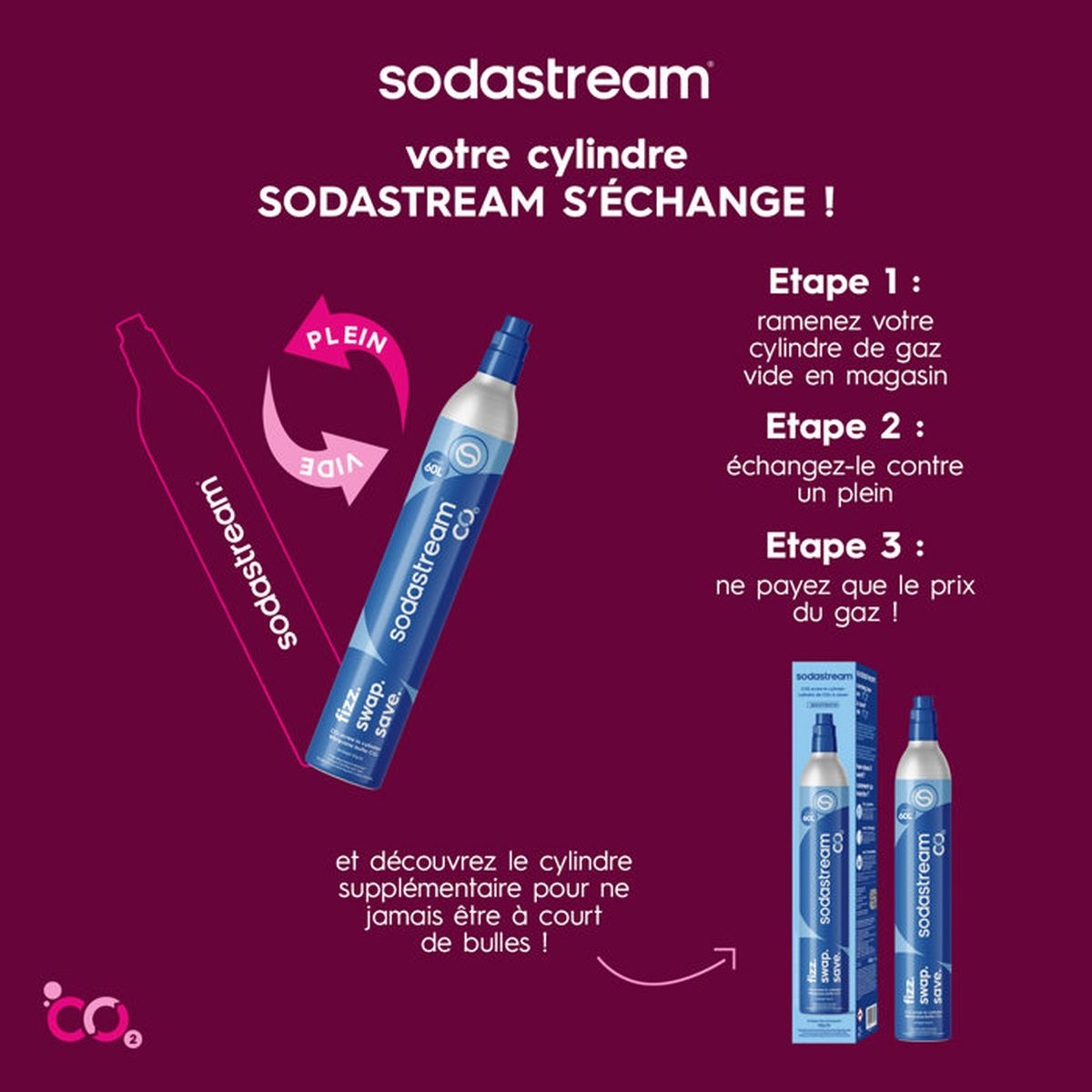 Infografica Sodastream che spiega il cambio della bombola di CO2 in tre fasi su sfondo viola.