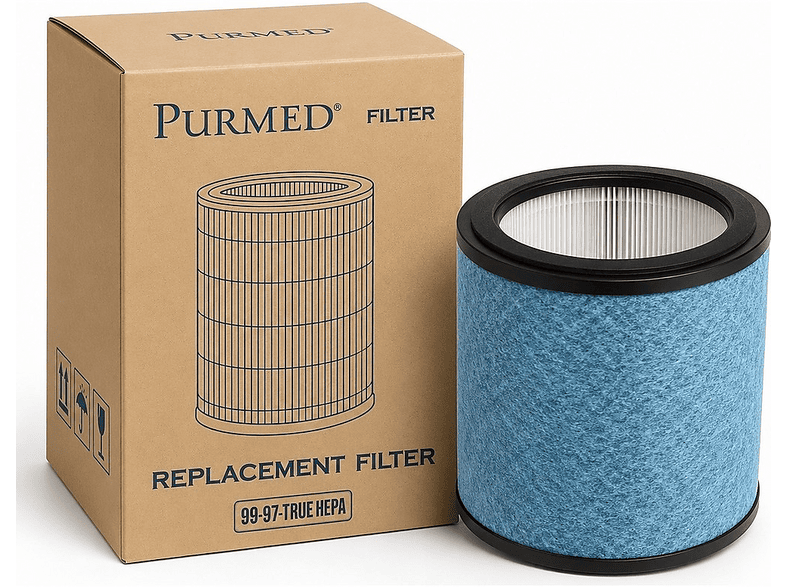 PURMED Shark Neverchange5 Compact Pro (HP070) HP070 Serisi Uyumlu Hepa Hava Temizleyici Filtresi Çok Renkli