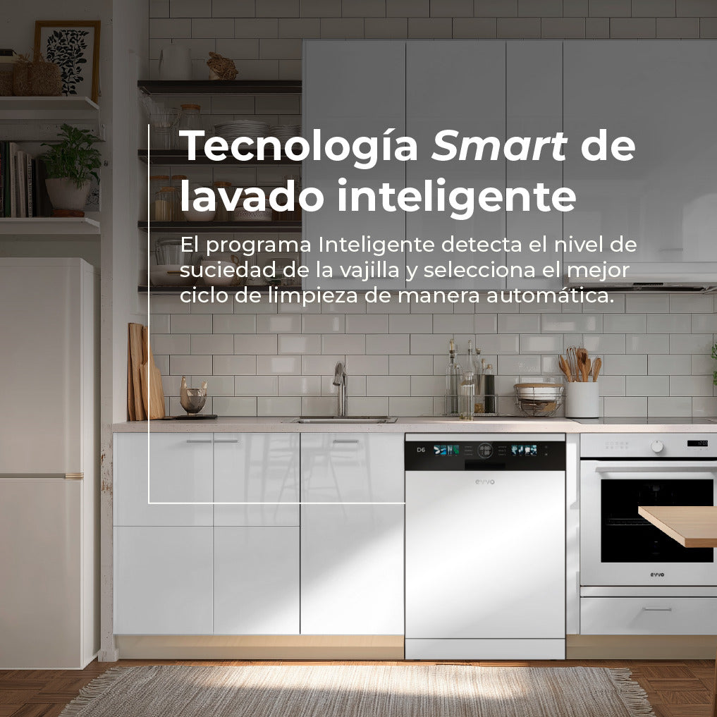 Una cocina blanca con lavavajillas y horno, y texto superpuesto en blanco.
