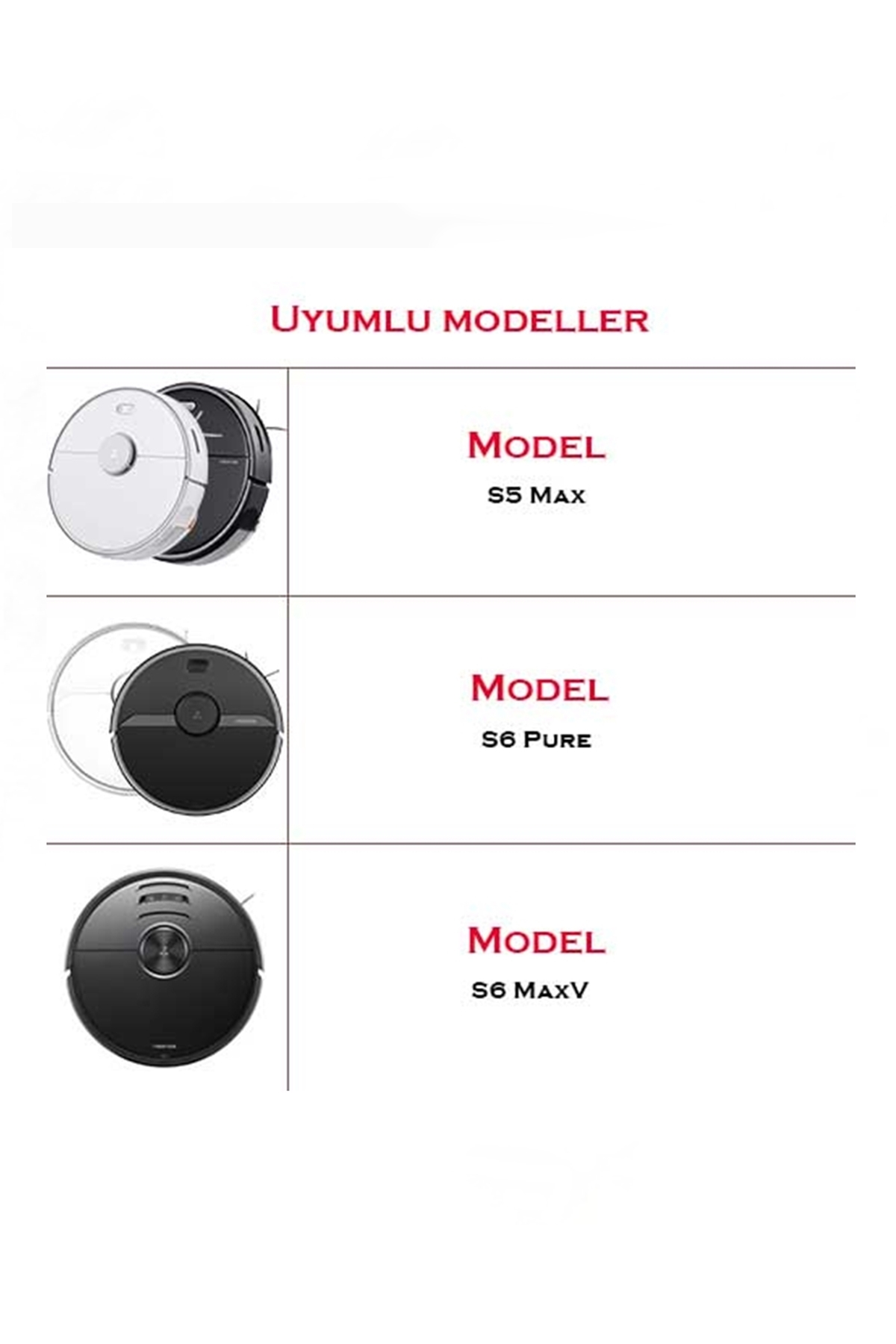 Uyumlu robot süp ürge modelleri S5 Max, S6 Pure ve S6 MaxV'yi gösteren tablo.